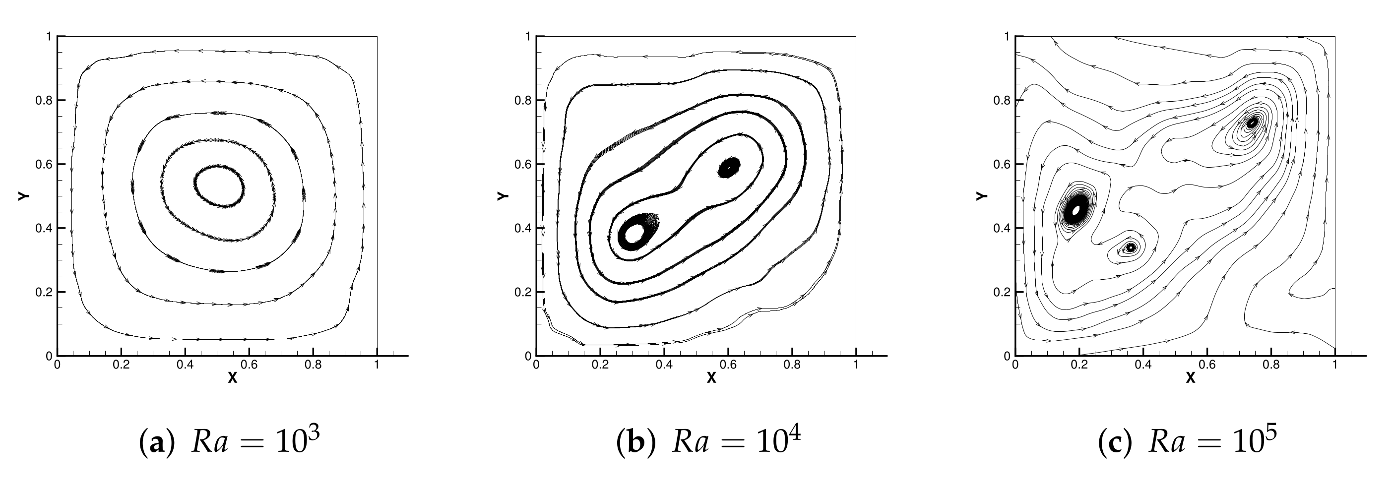 Entropy 24 00255 g007