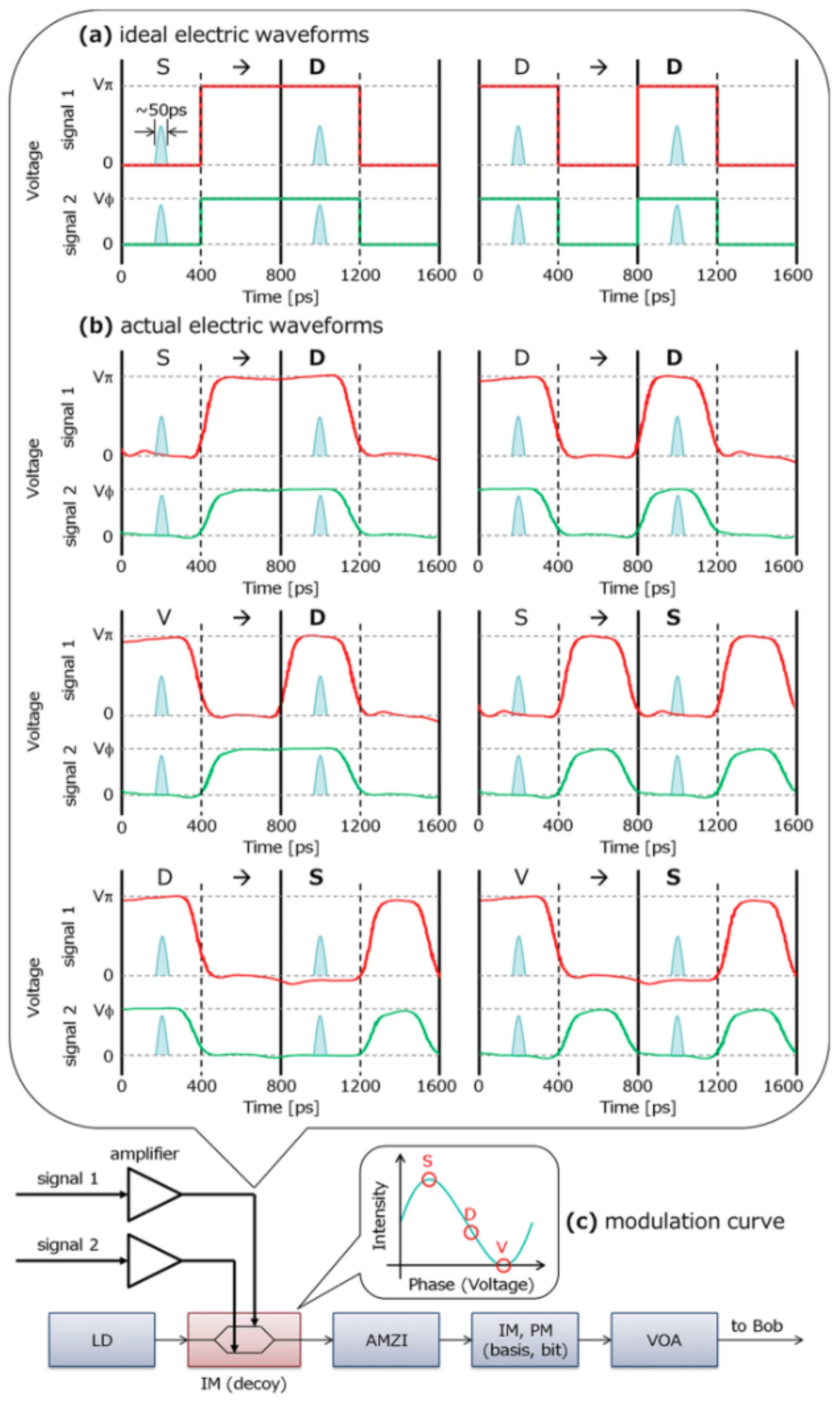 Entropy 24 00260 g004