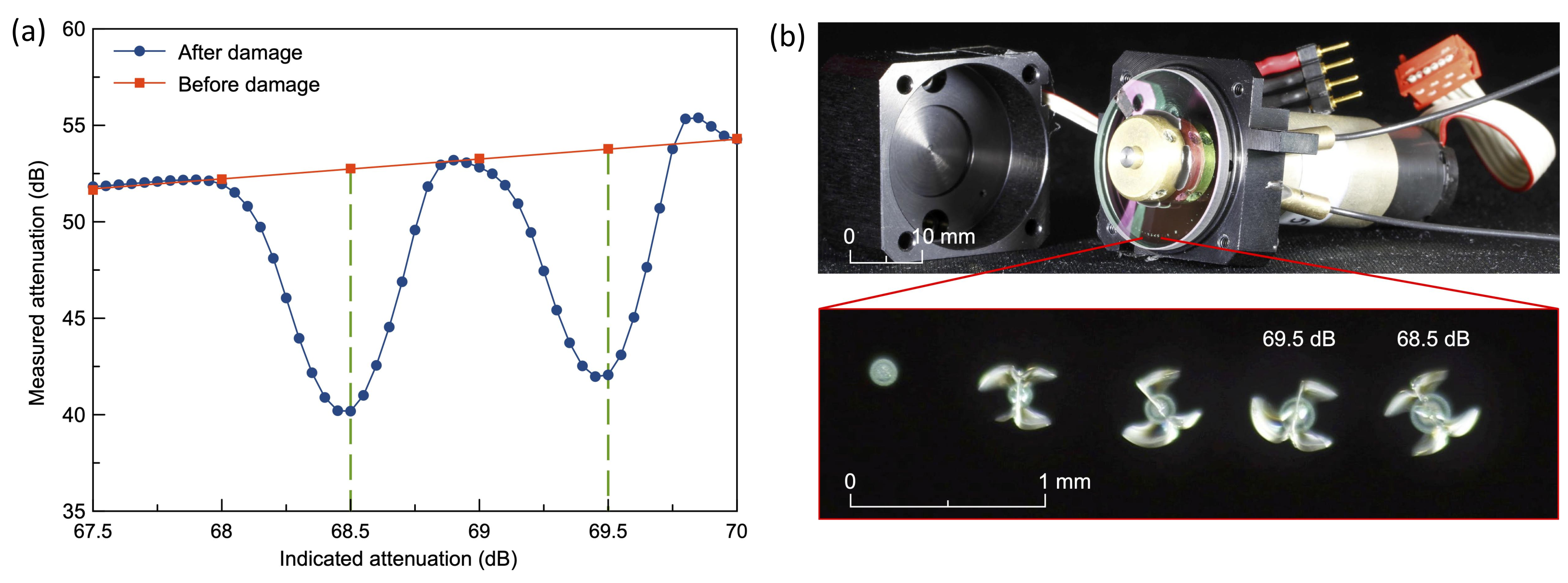 Entropy 24 00260 g005