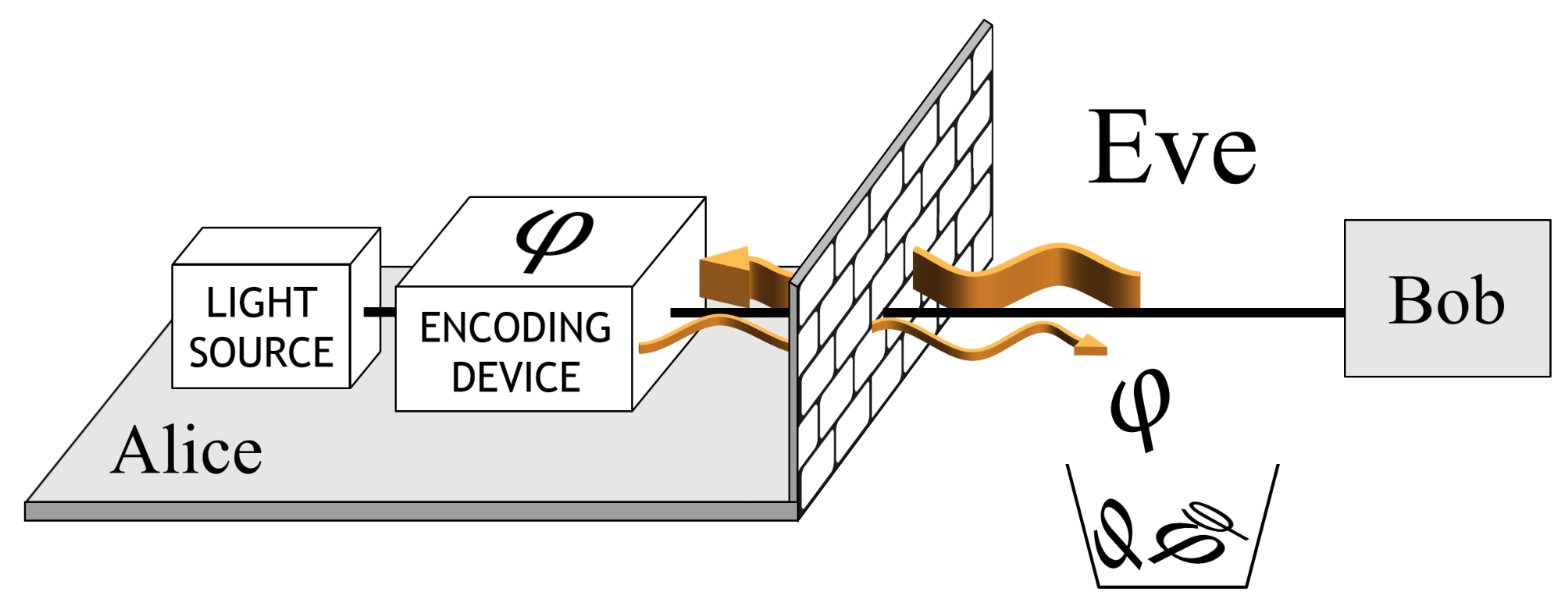 Entropy 24 00260 g006
