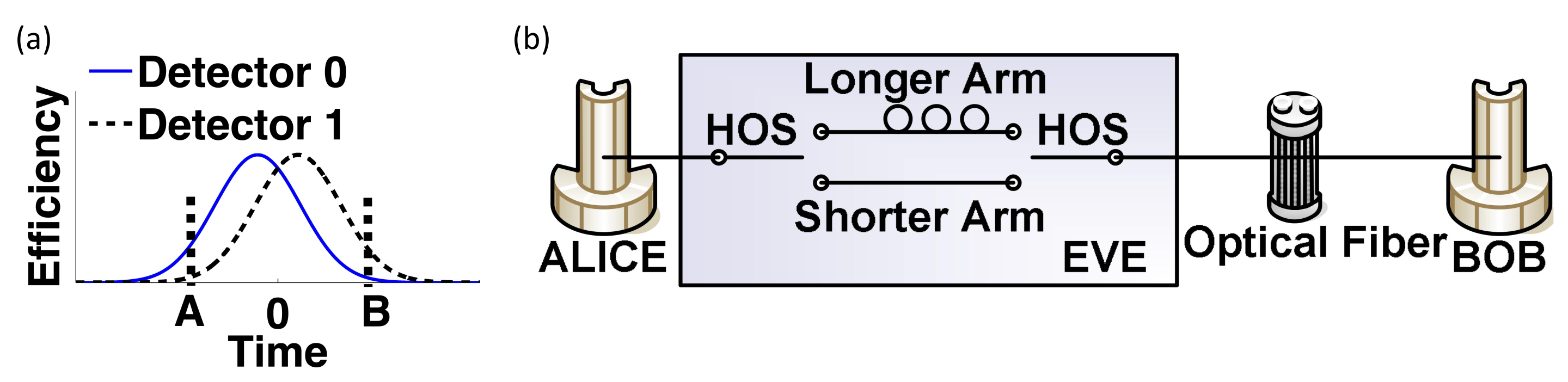 Entropy 24 00260 g008