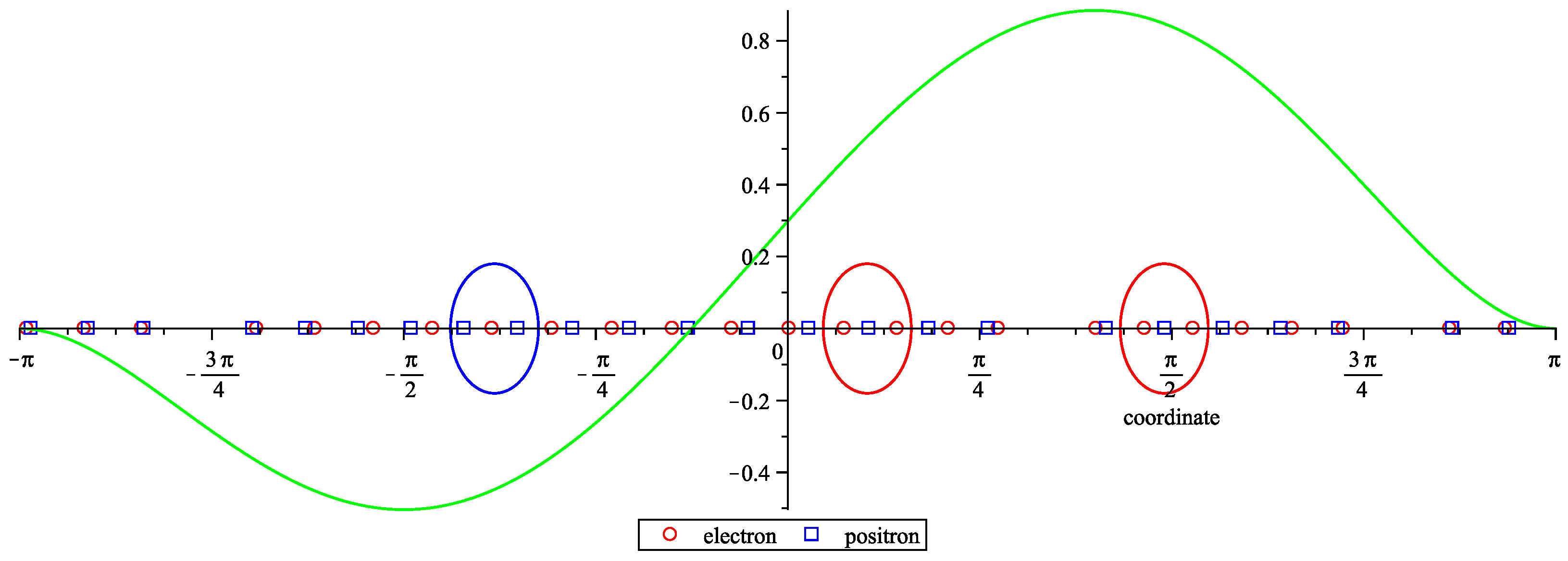 Entropy 24 00261 g003