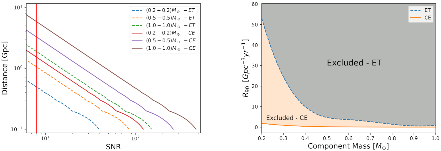 Entropy 24 00262 g002