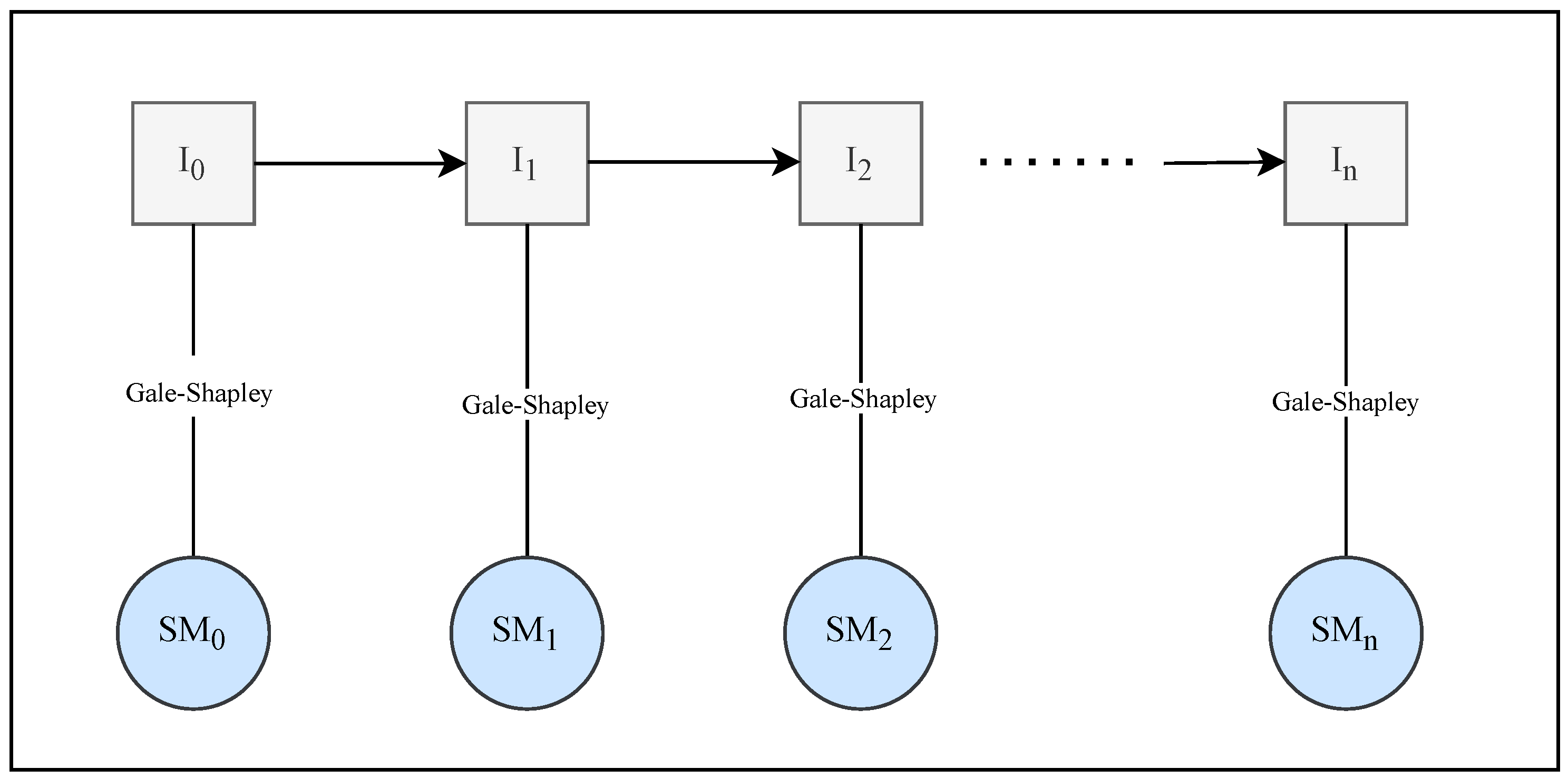 Entropy 24 00263 g002