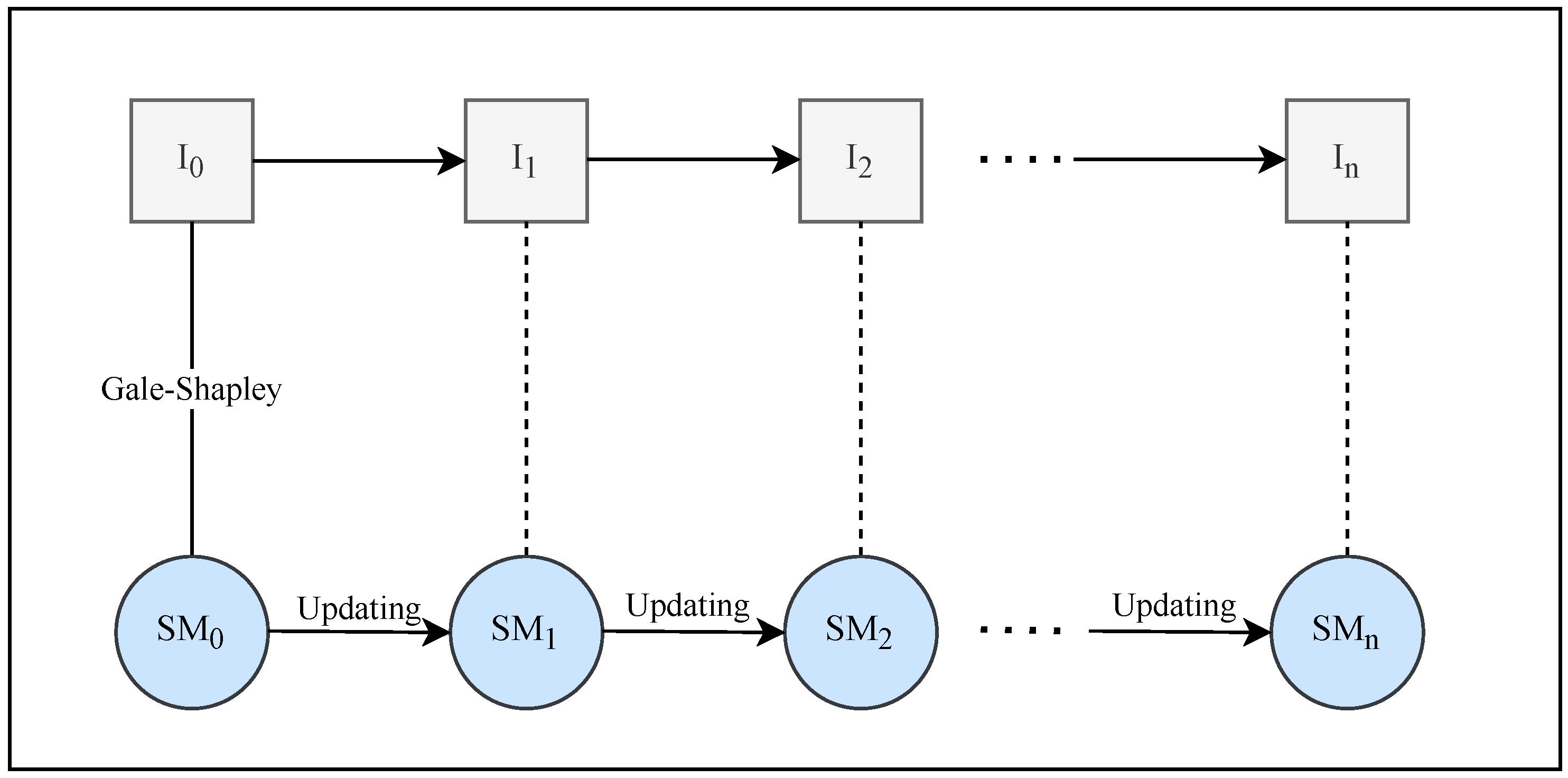 Entropy 24 00263 g003