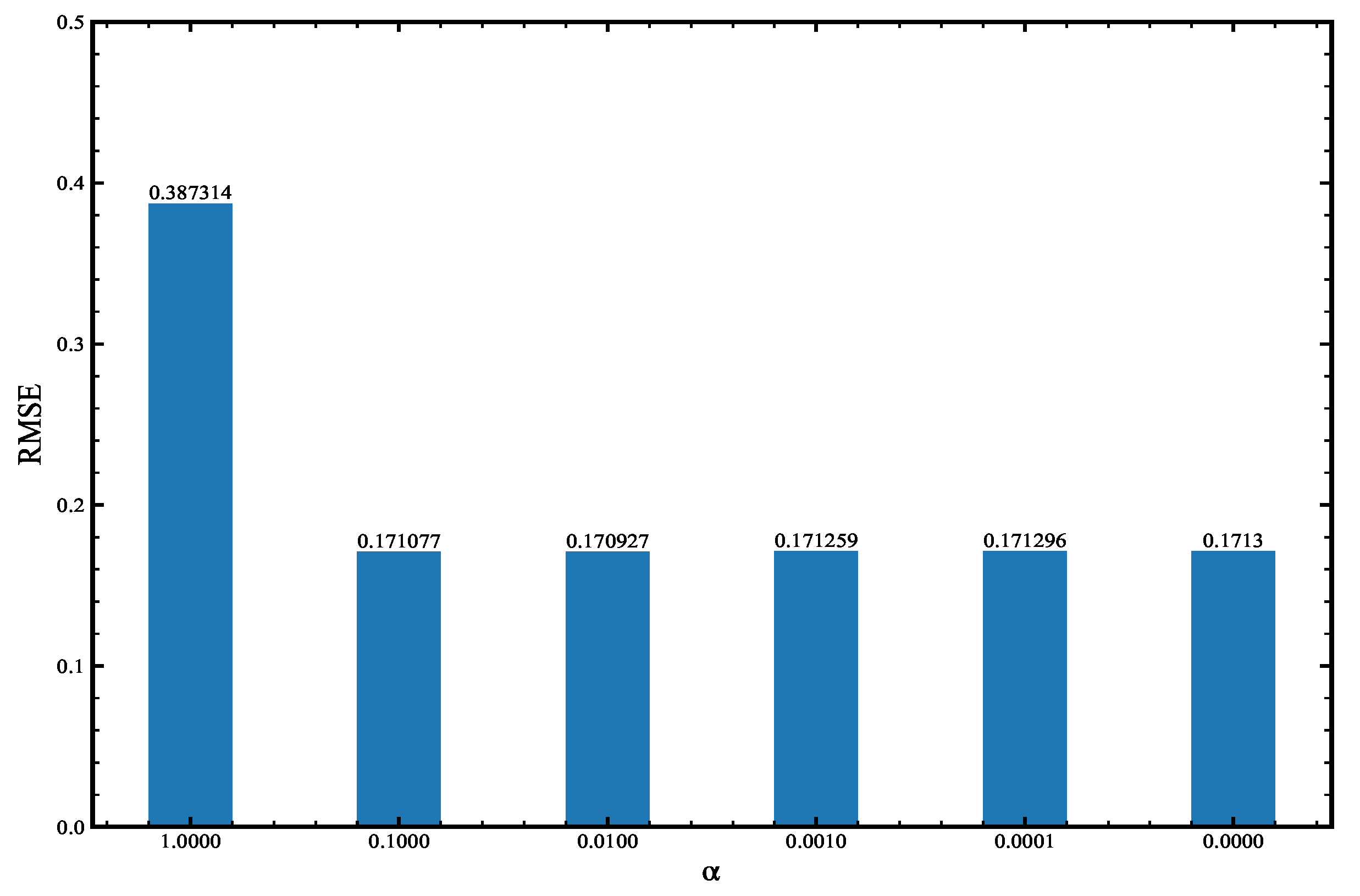 Entropy 24 00264 g006 Entropy 24 00264 g006