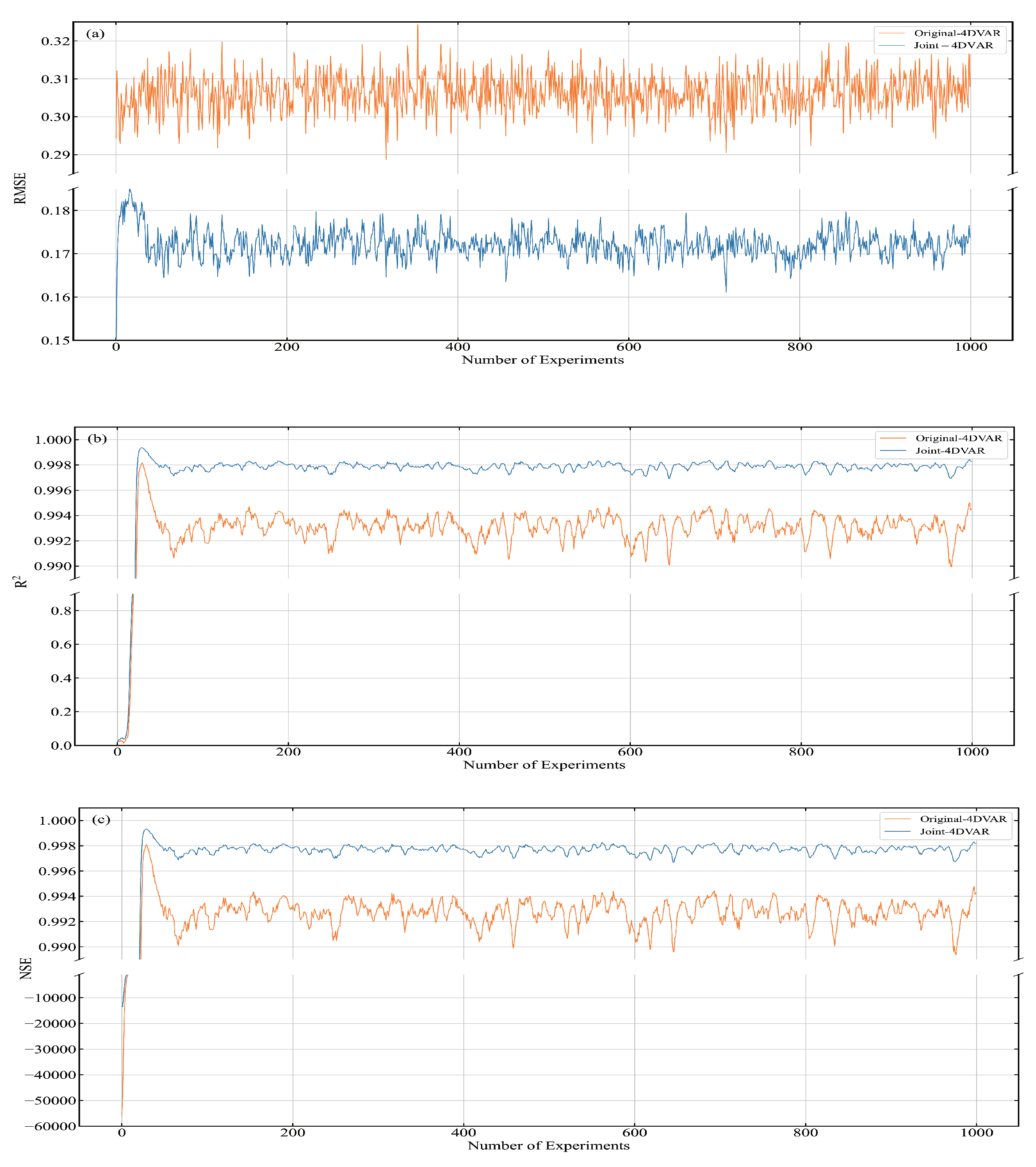 Entropy 24 00264 g007 Entropy 24 00264 g007