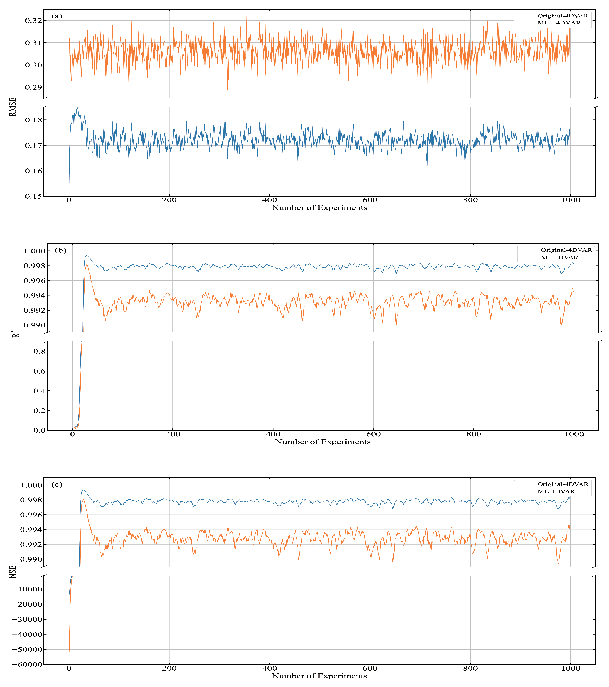 Entropy 24 00264 g008 Entropy 24 00264 g008