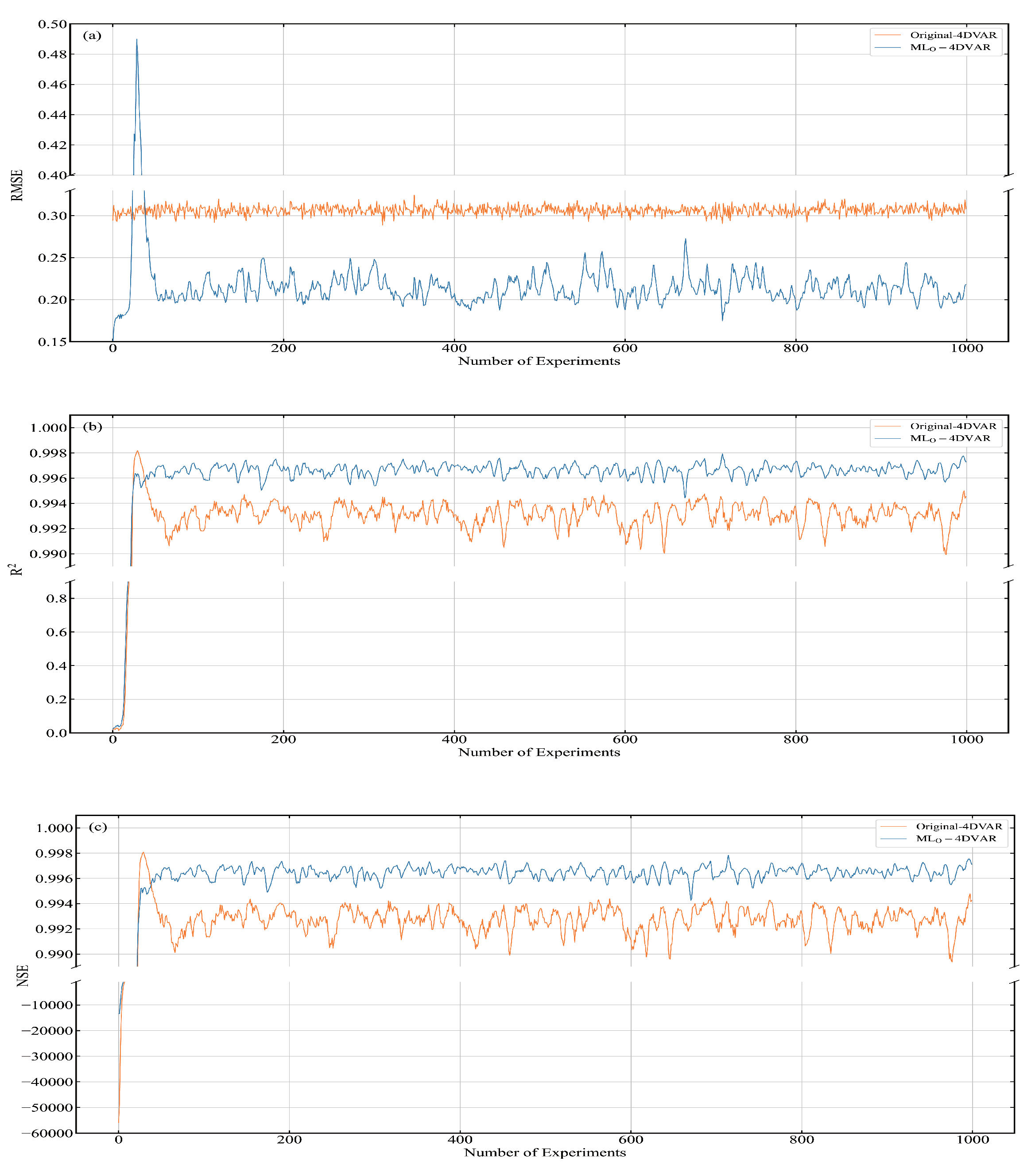 Entropy 24 00264 g009 Entropy 24 00264 g009