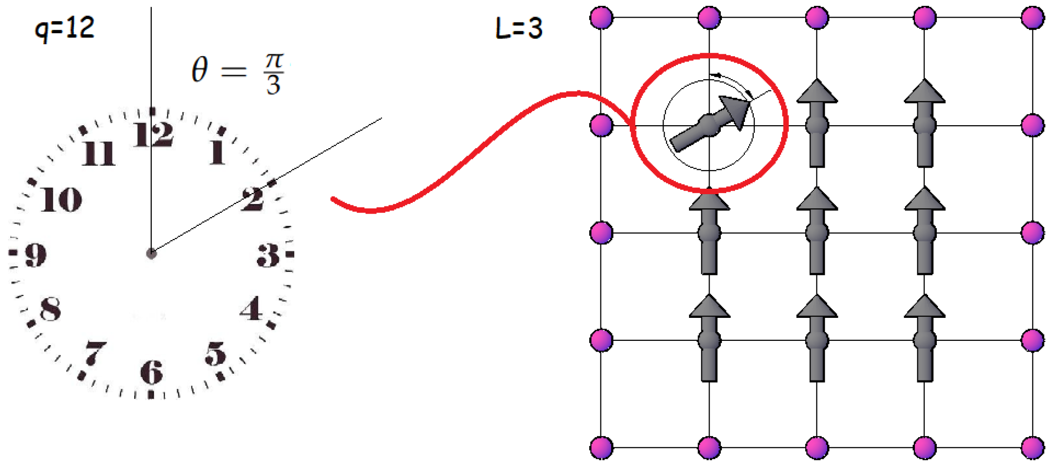 Entropy 24 00268 g001