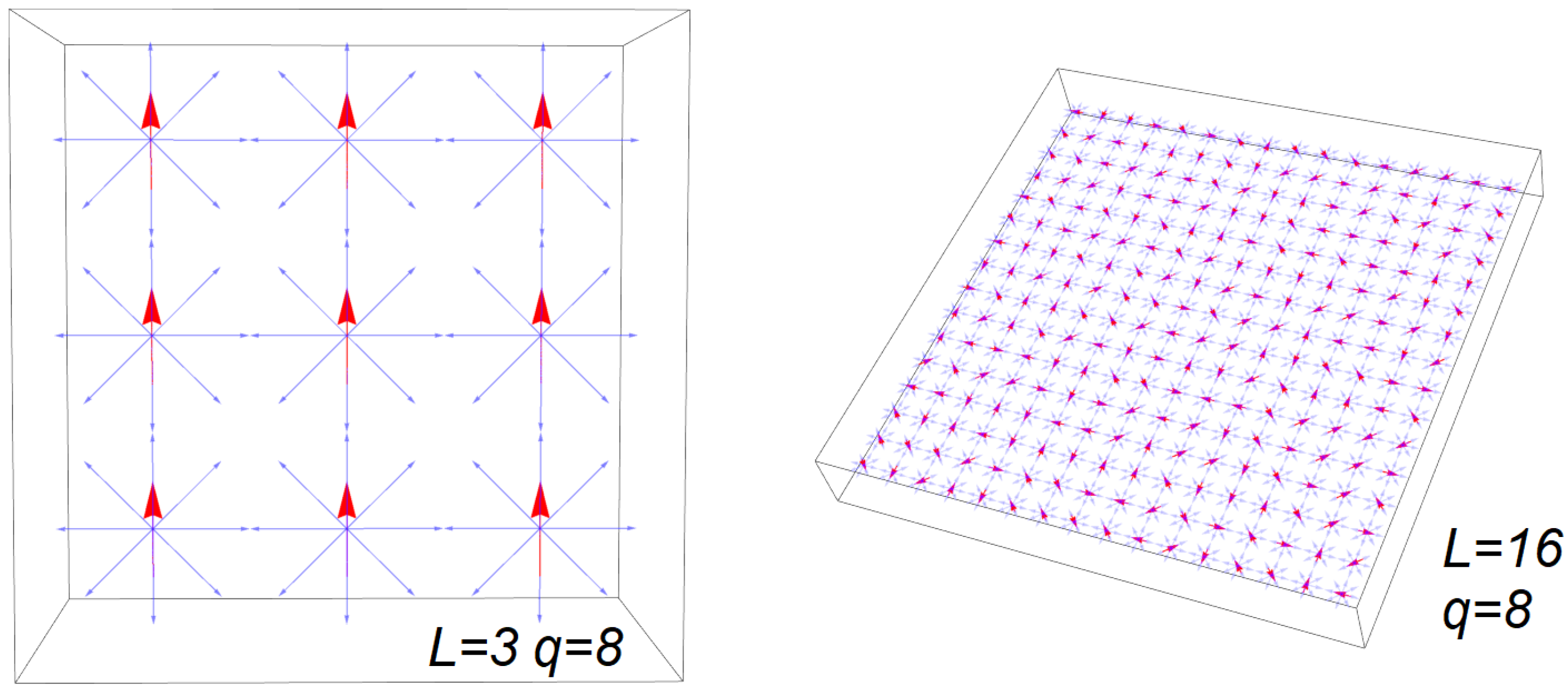 Entropy 24 00268 g002