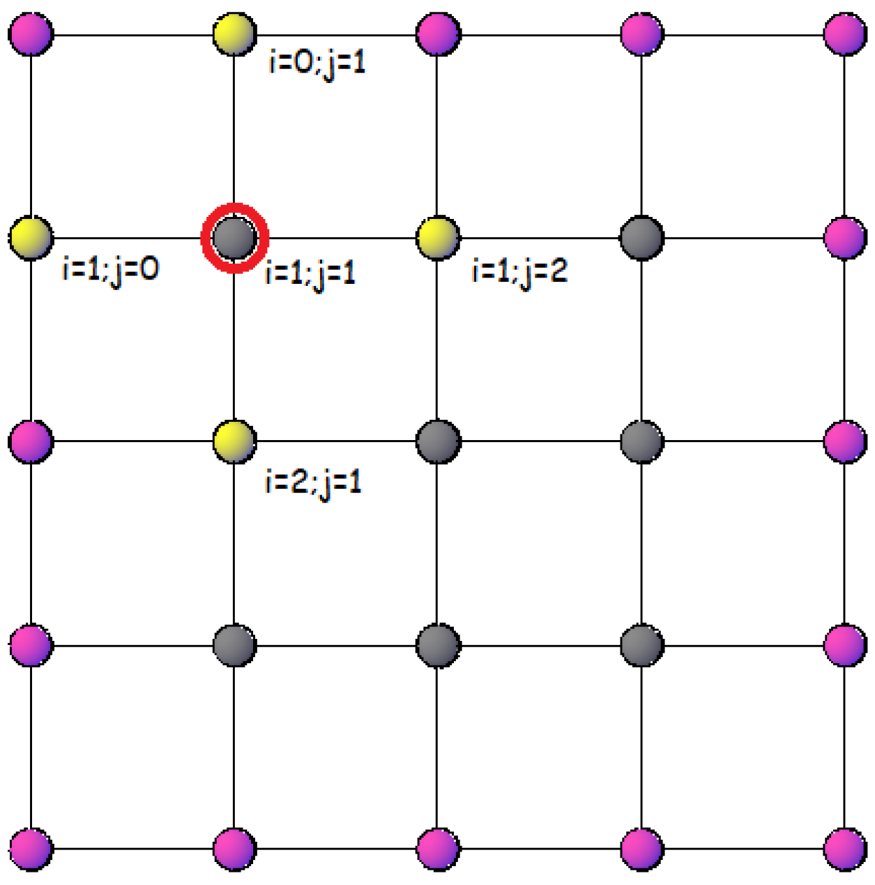 Entropy 24 00268 g003