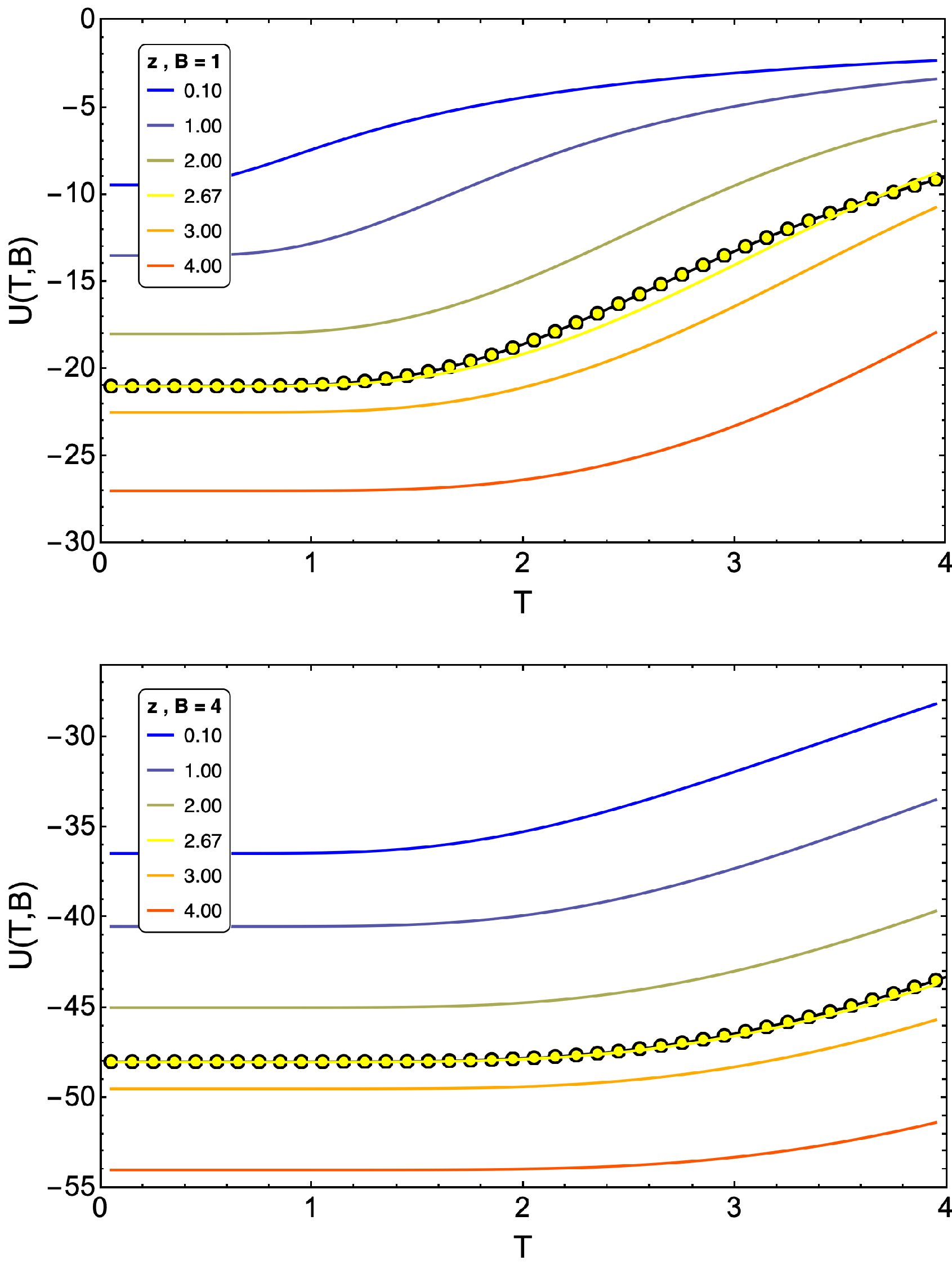 Entropy 24 00268 g004