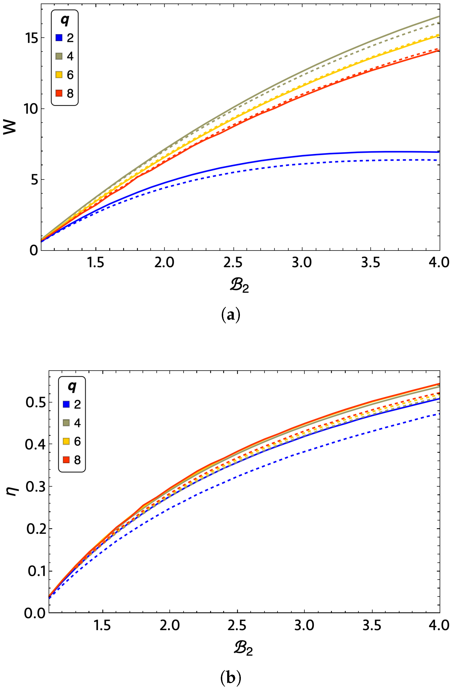 Entropy 24 00268 g009