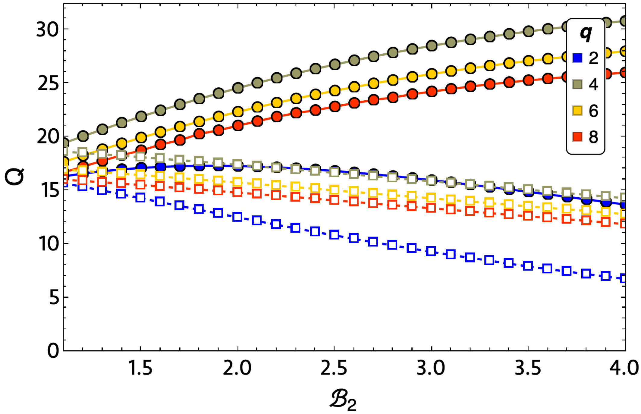 Entropy 24 00268 g010