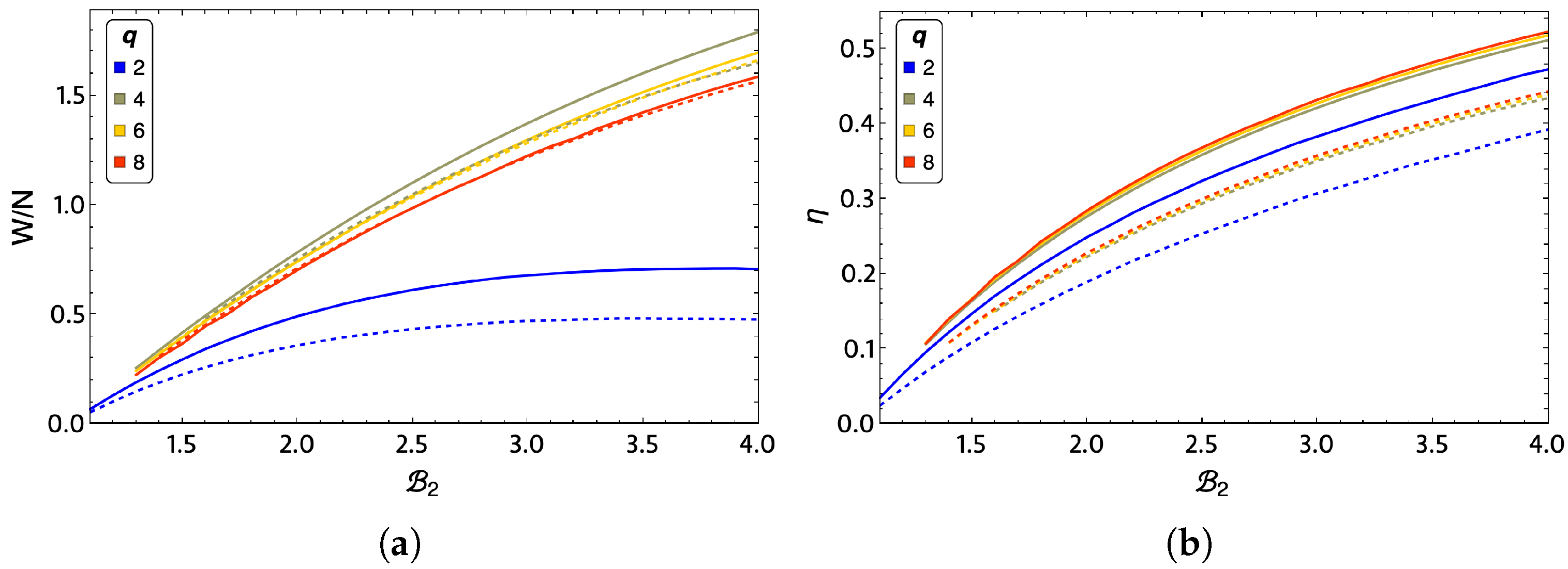 Entropy 24 00268 g011