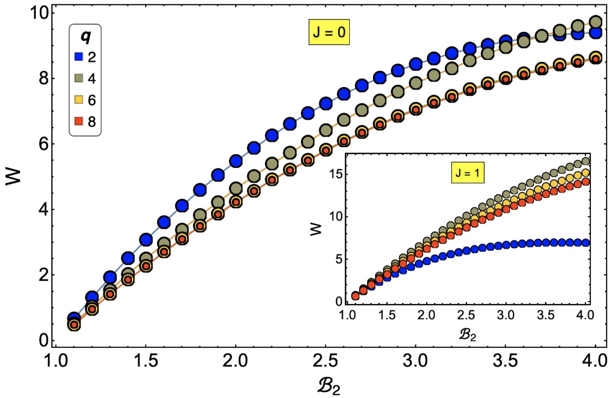 Entropy 24 00268 g013