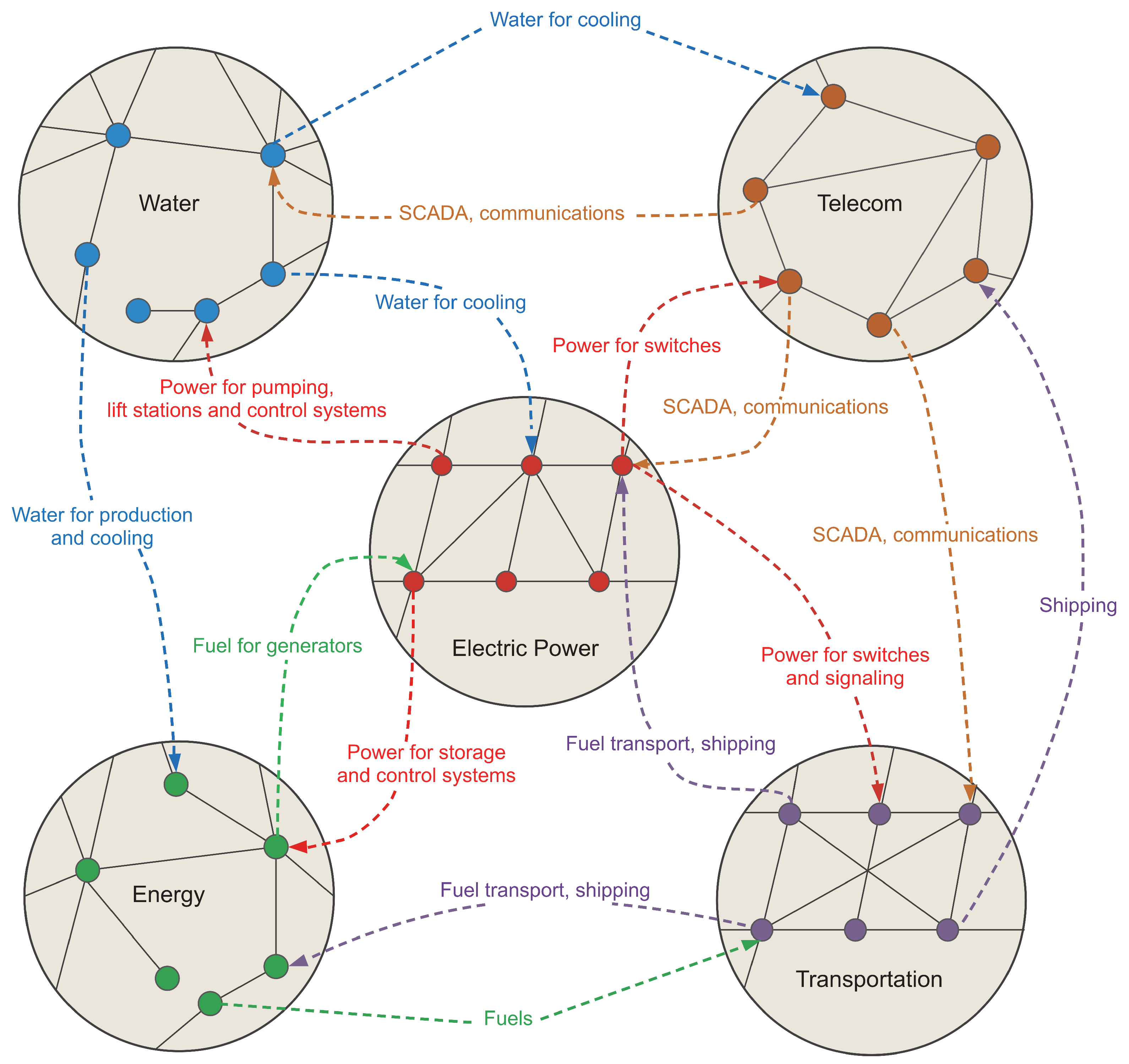 Entropy 24 00271 g001