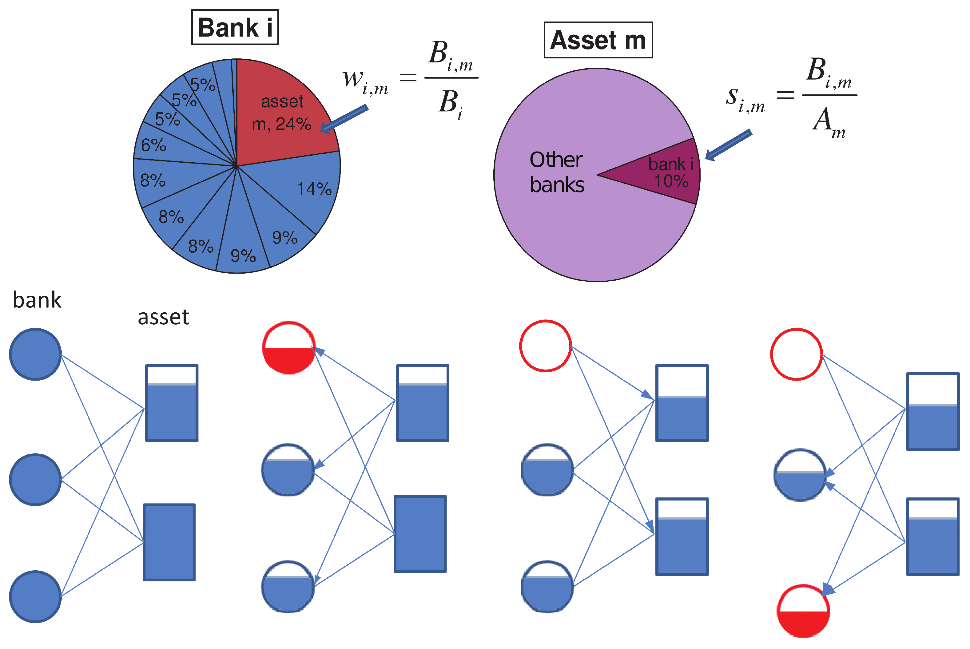 Entropy 24 00271 g003