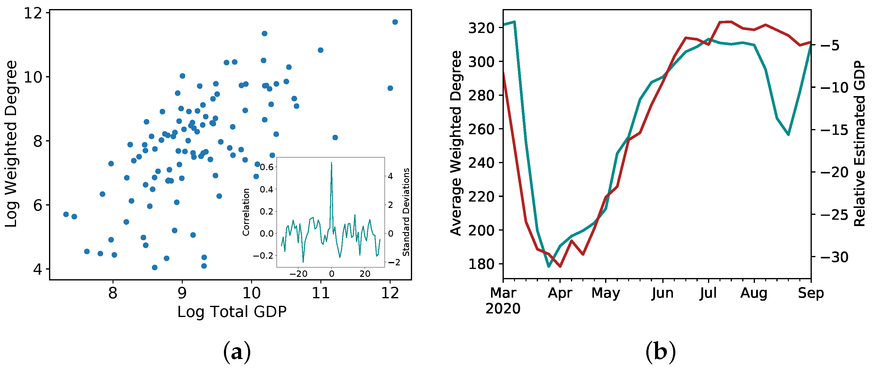 Entropy 24 00271 g005a