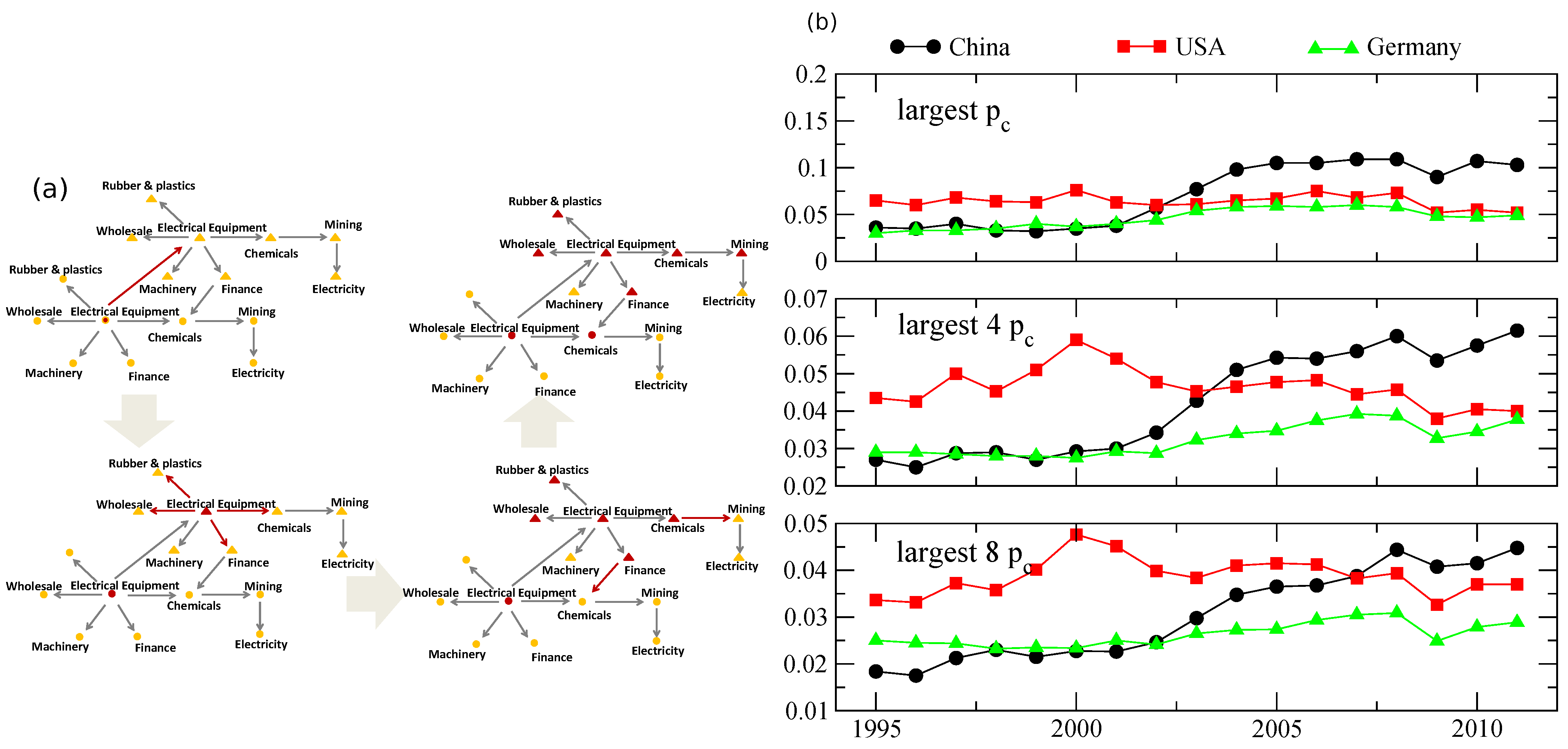 Entropy 24 00271 g006