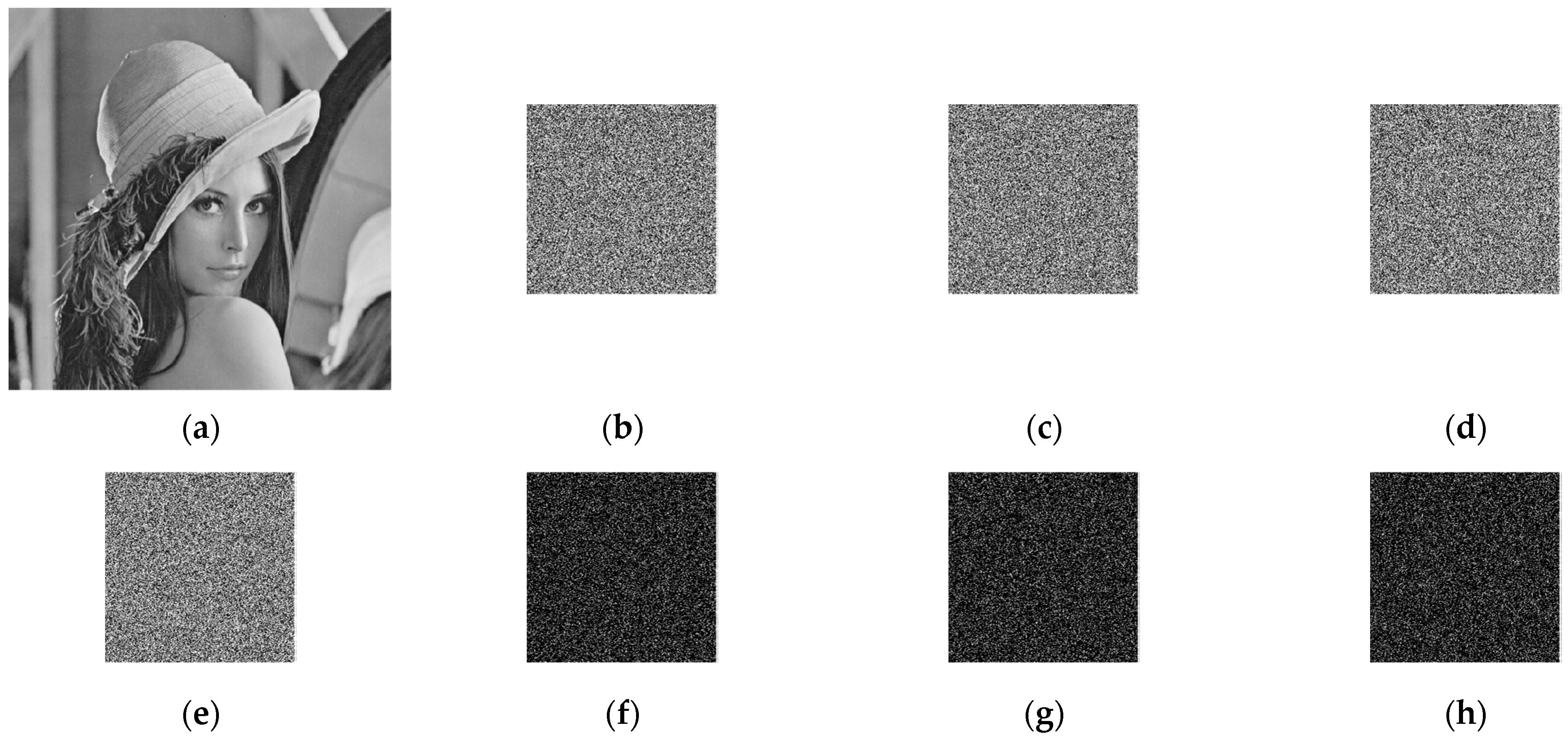 Entropy 24 00273 g007a