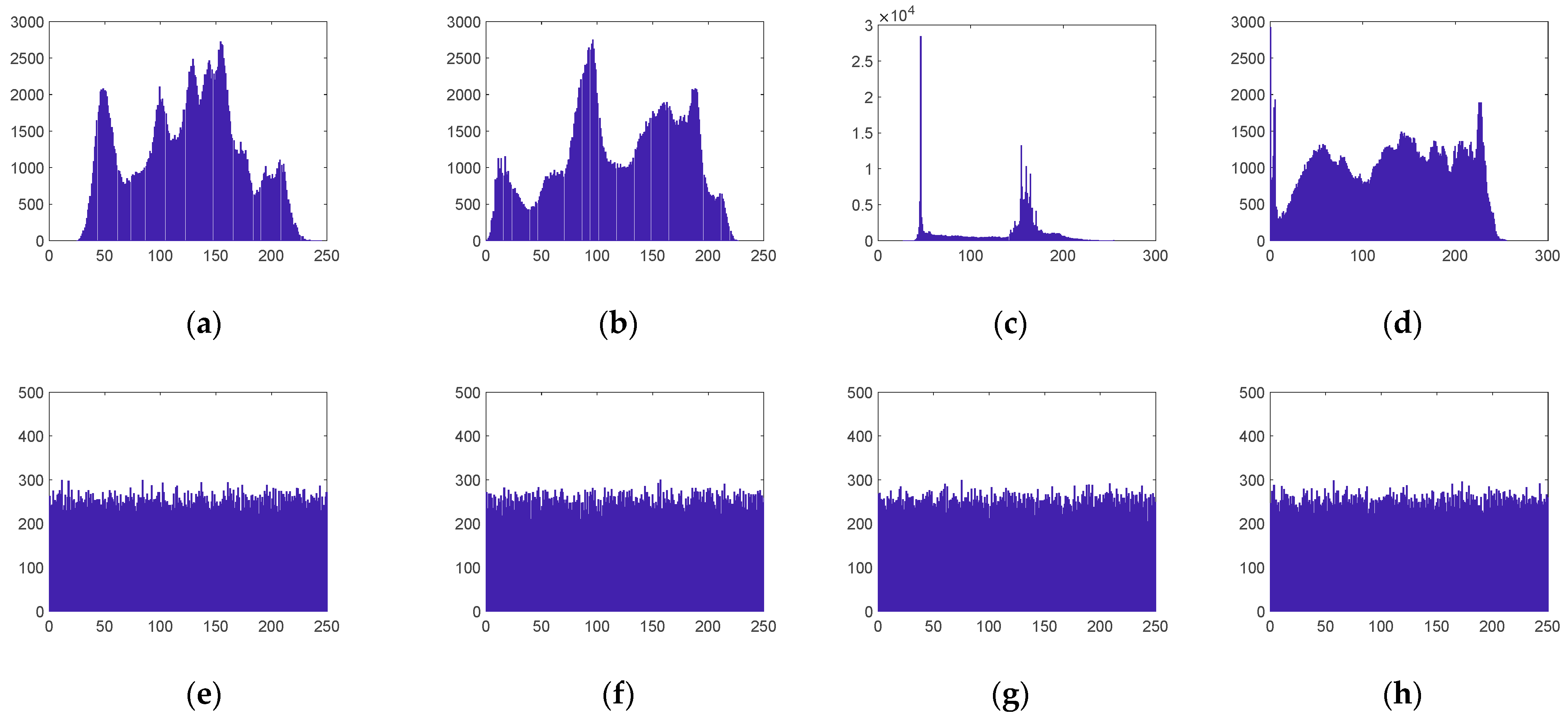 Entropy 24 00273 g008