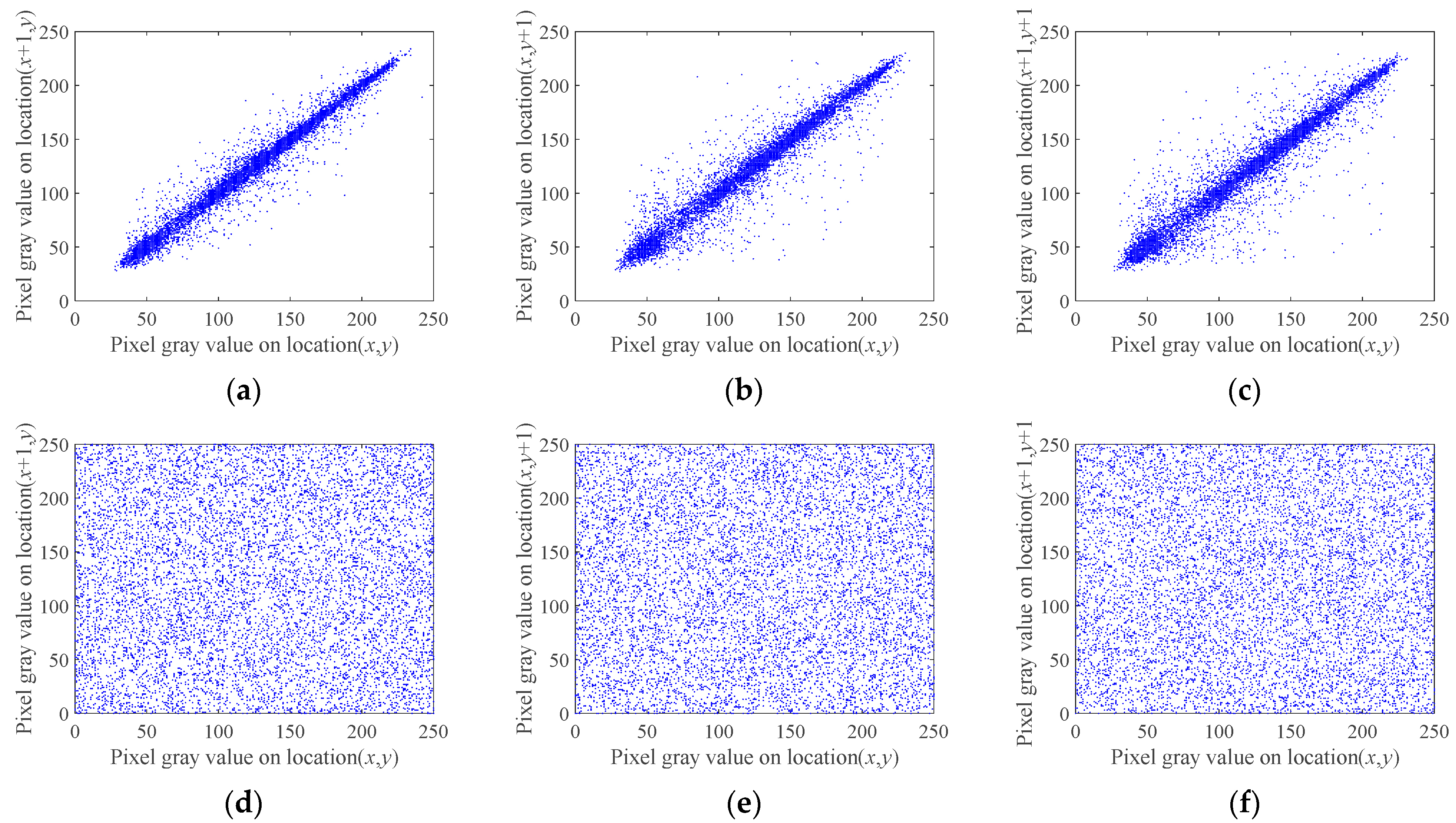 Entropy 24 00273 g009