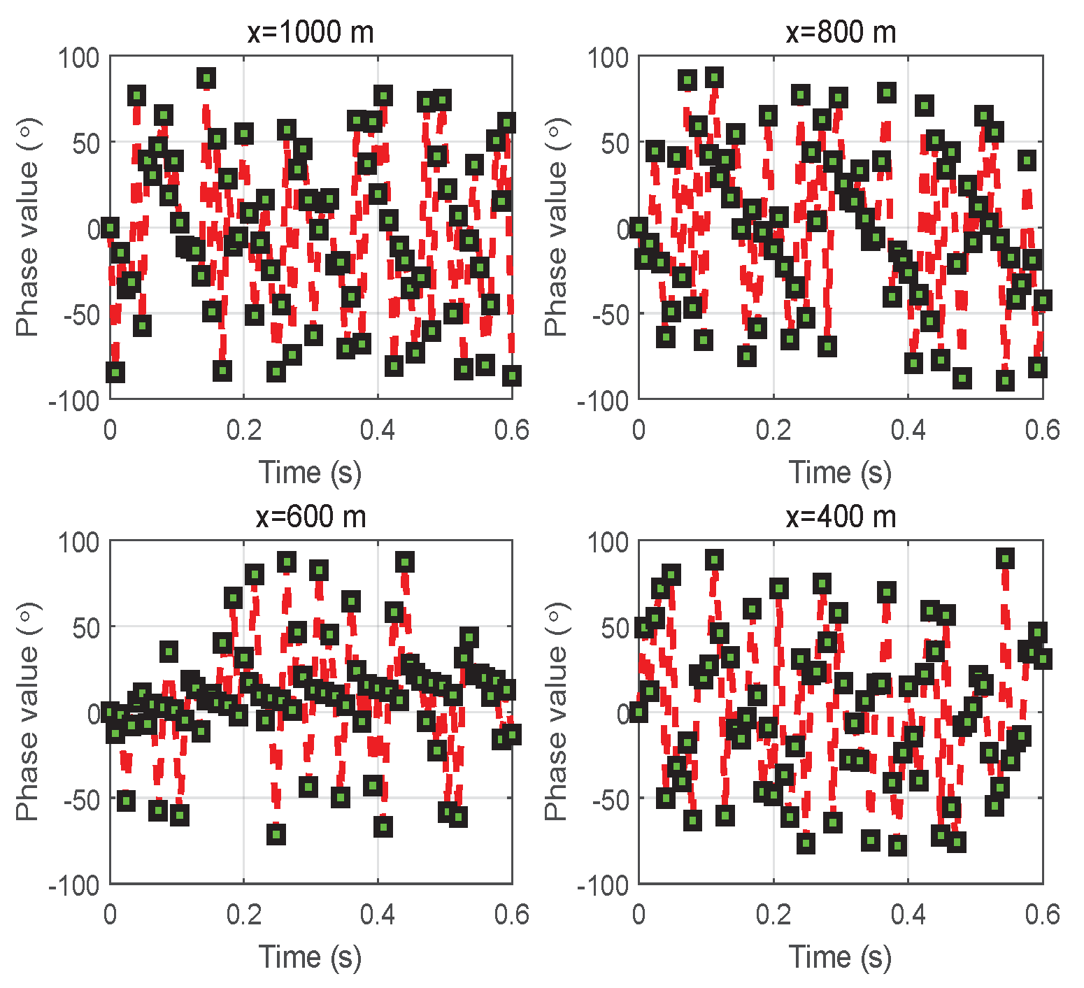 Entropy 24 00281 g003