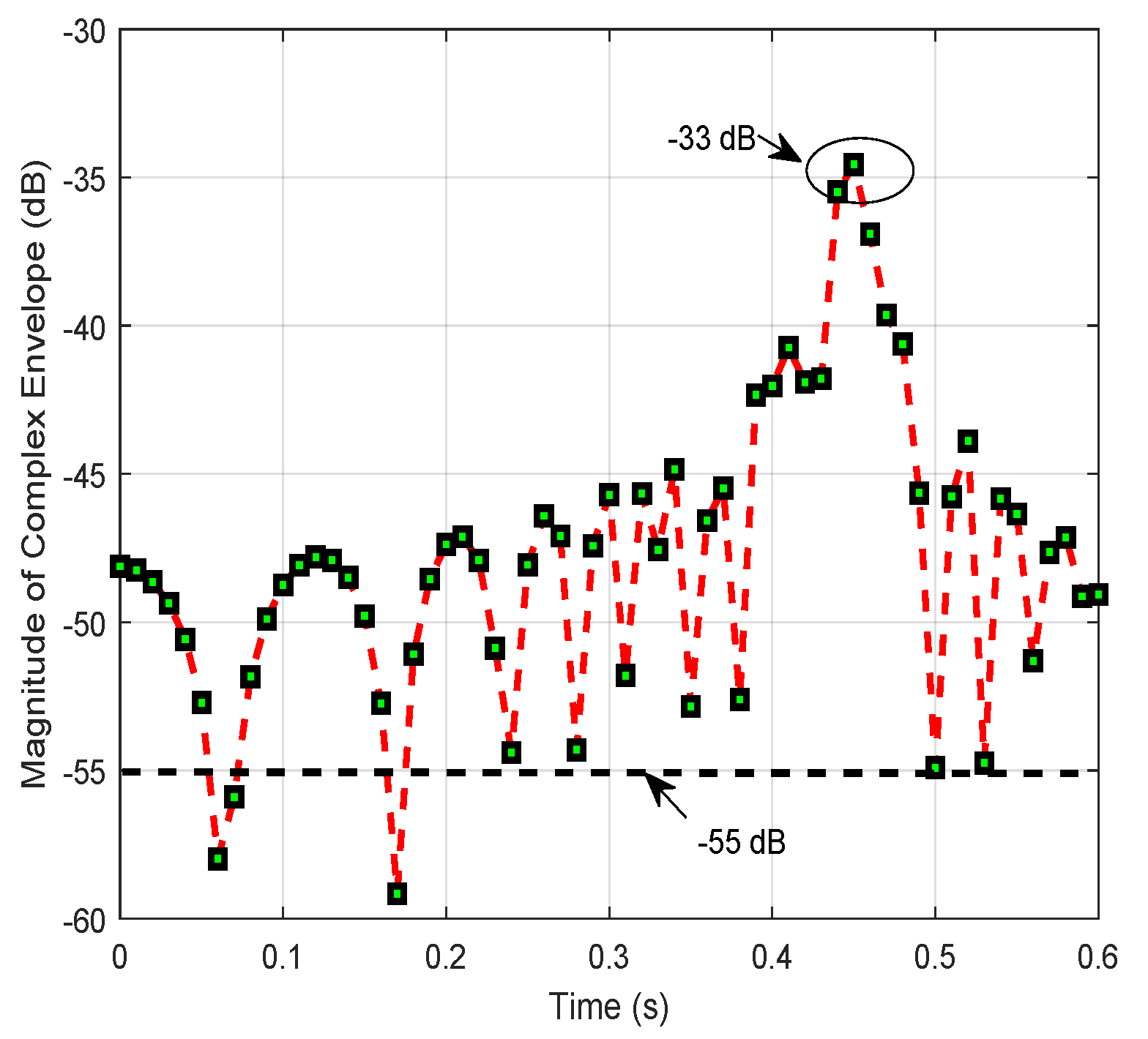 Entropy 24 00281 g004