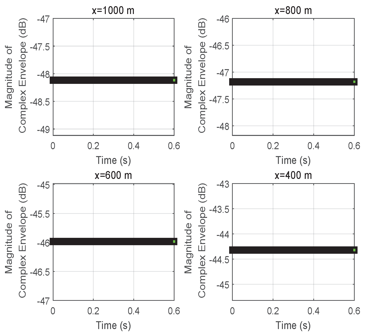 Entropy 24 00281 g007
