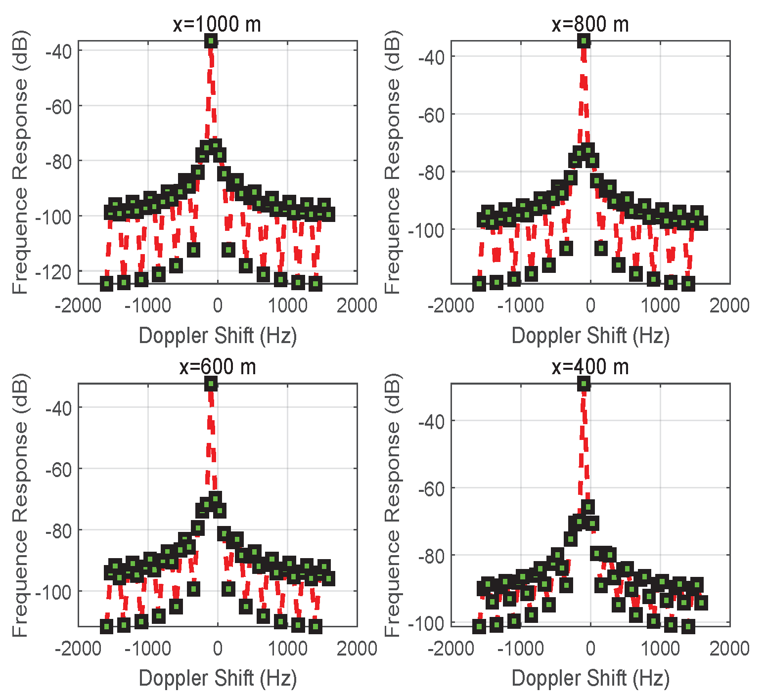 Entropy 24 00281 g008