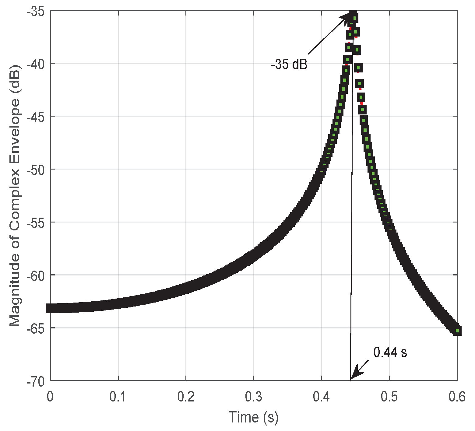 Entropy 24 00281 g009