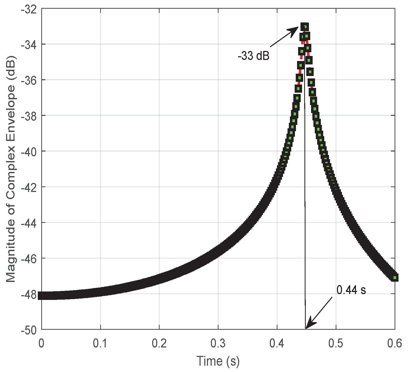 Entropy 24 00281 g010