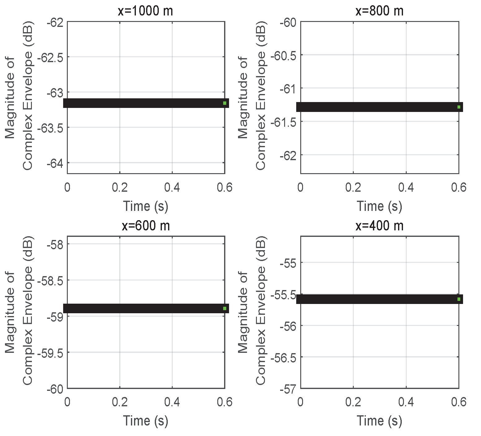 Entropy 24 00281 g011