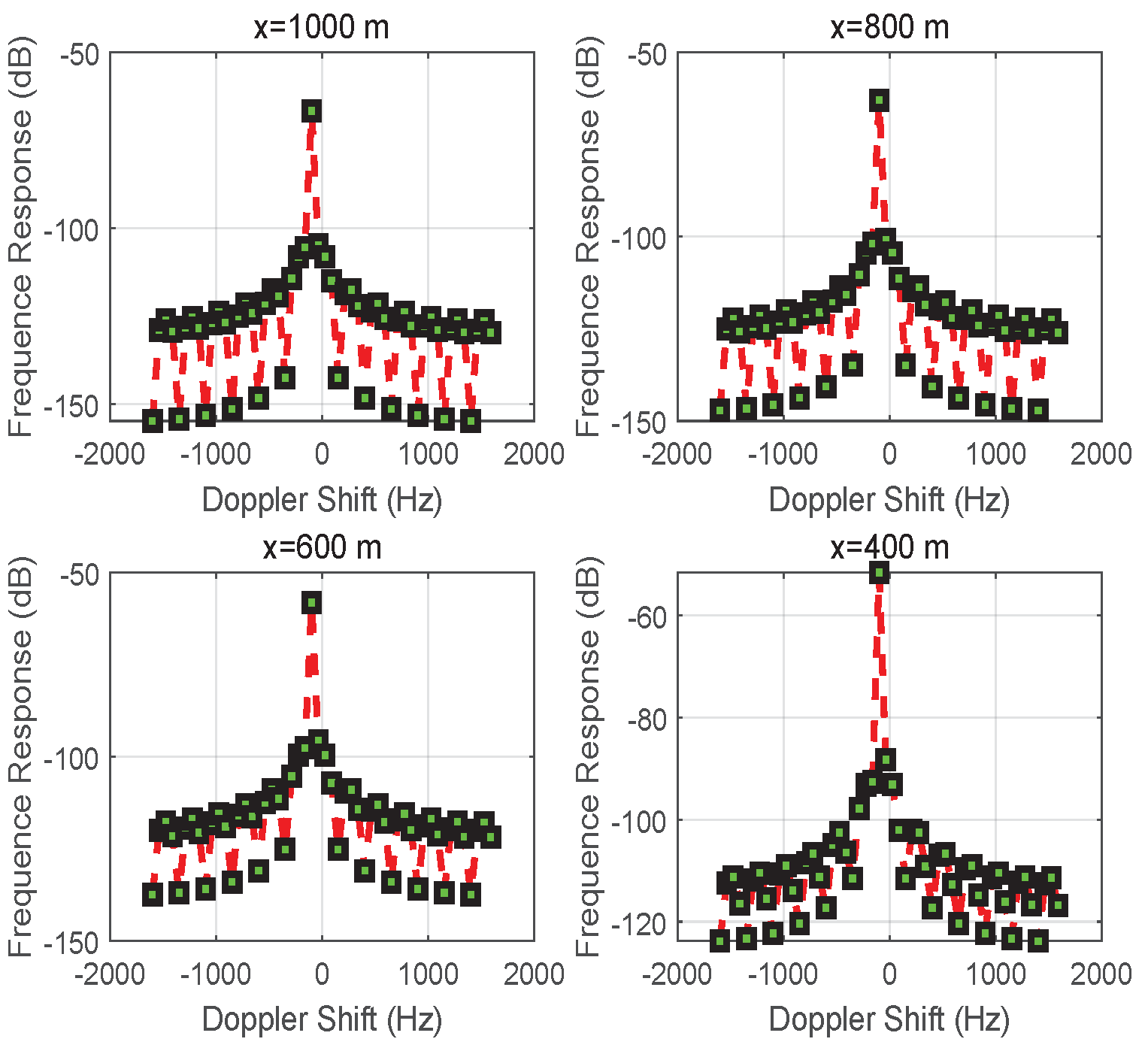 Entropy 24 00281 g012