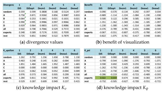 Entropy 24 00282 g0a2
