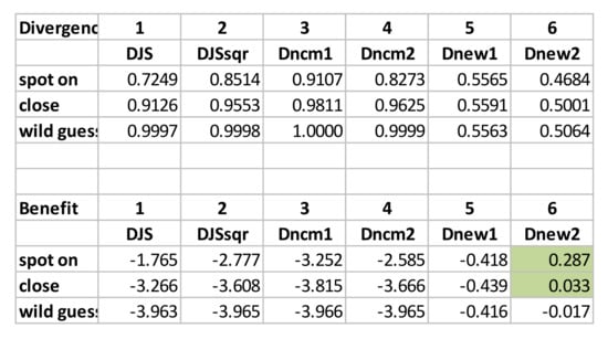 Entropy 24 00282 g0a8