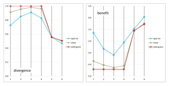 Entropy 24 00282 g0a9