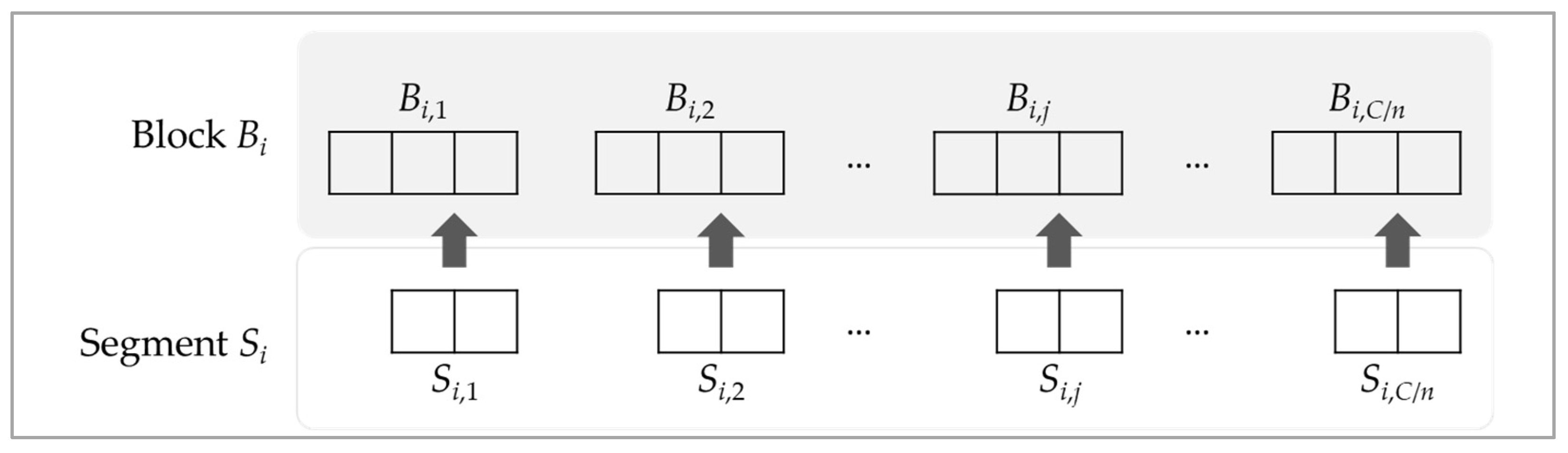 Entropy 24 00284 g002