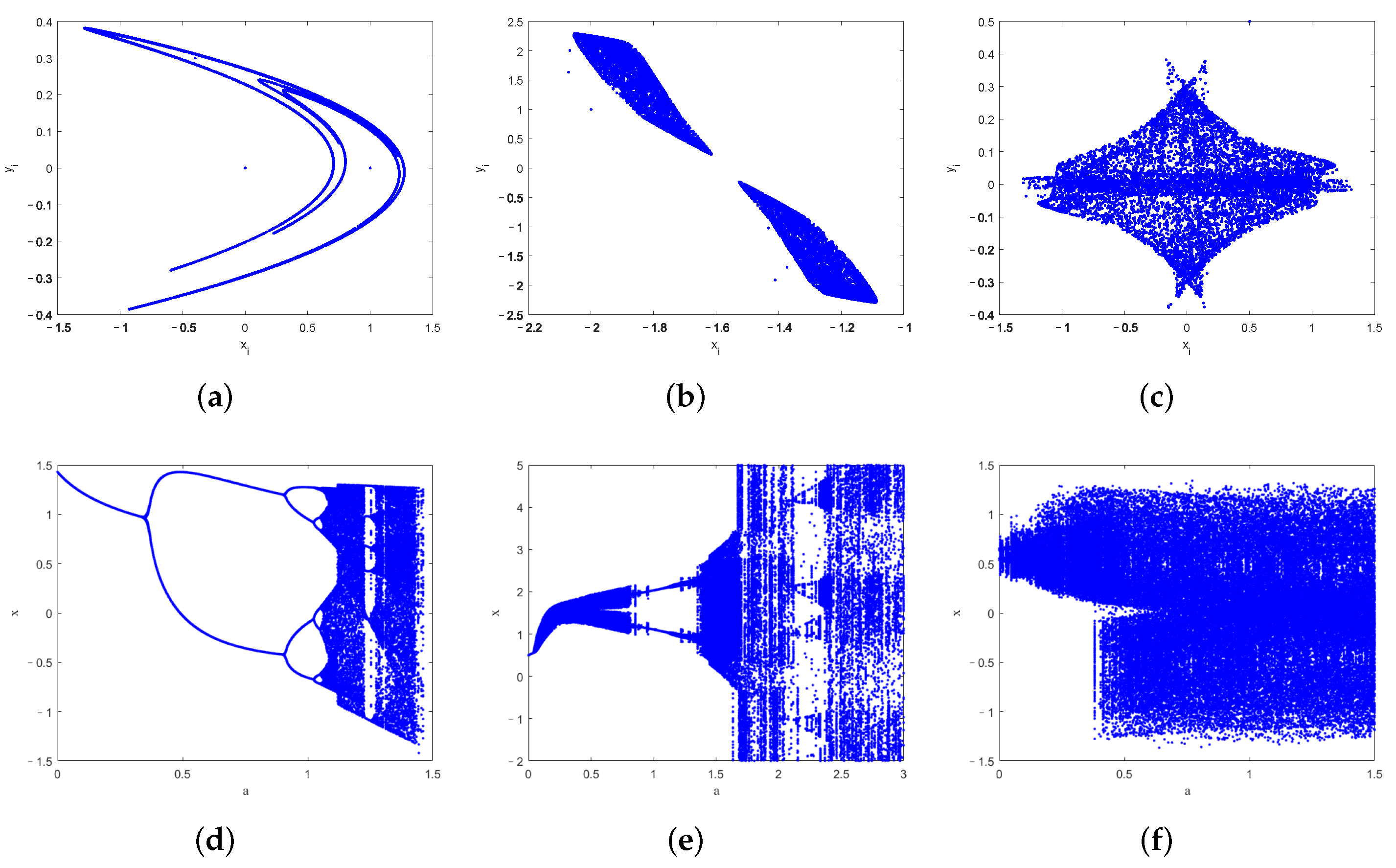 Entropy 24 00287 g001