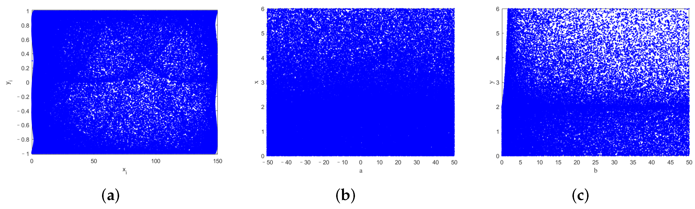 Entropy 24 00287 g002
