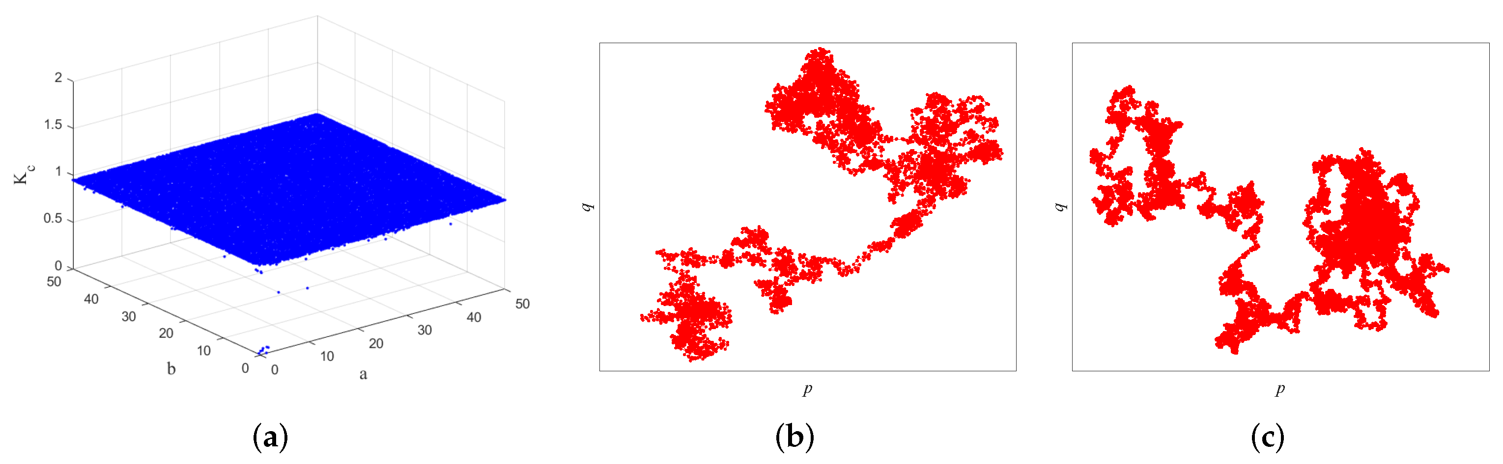 Entropy 24 00287 g005