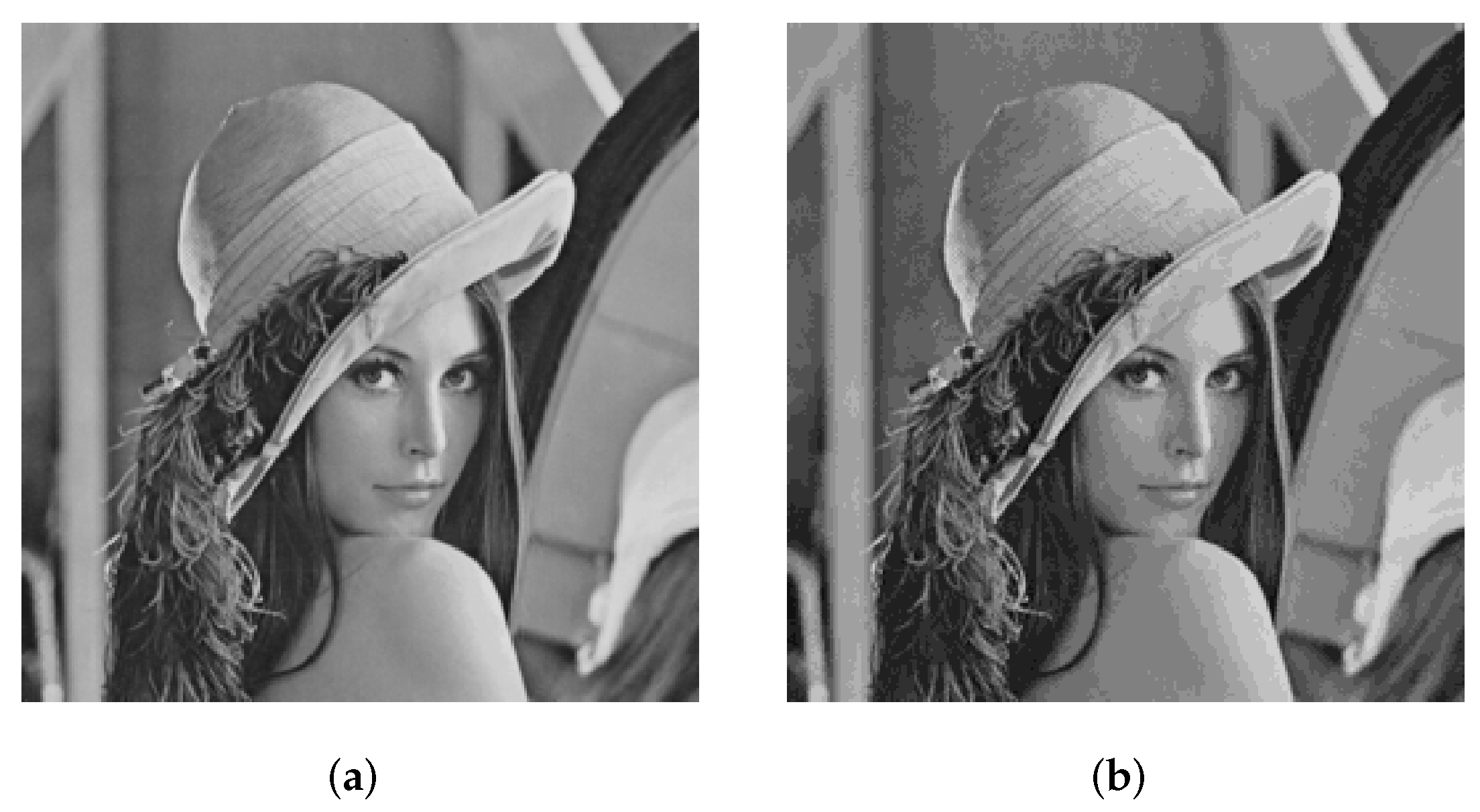 Entropy 24 00287 g006