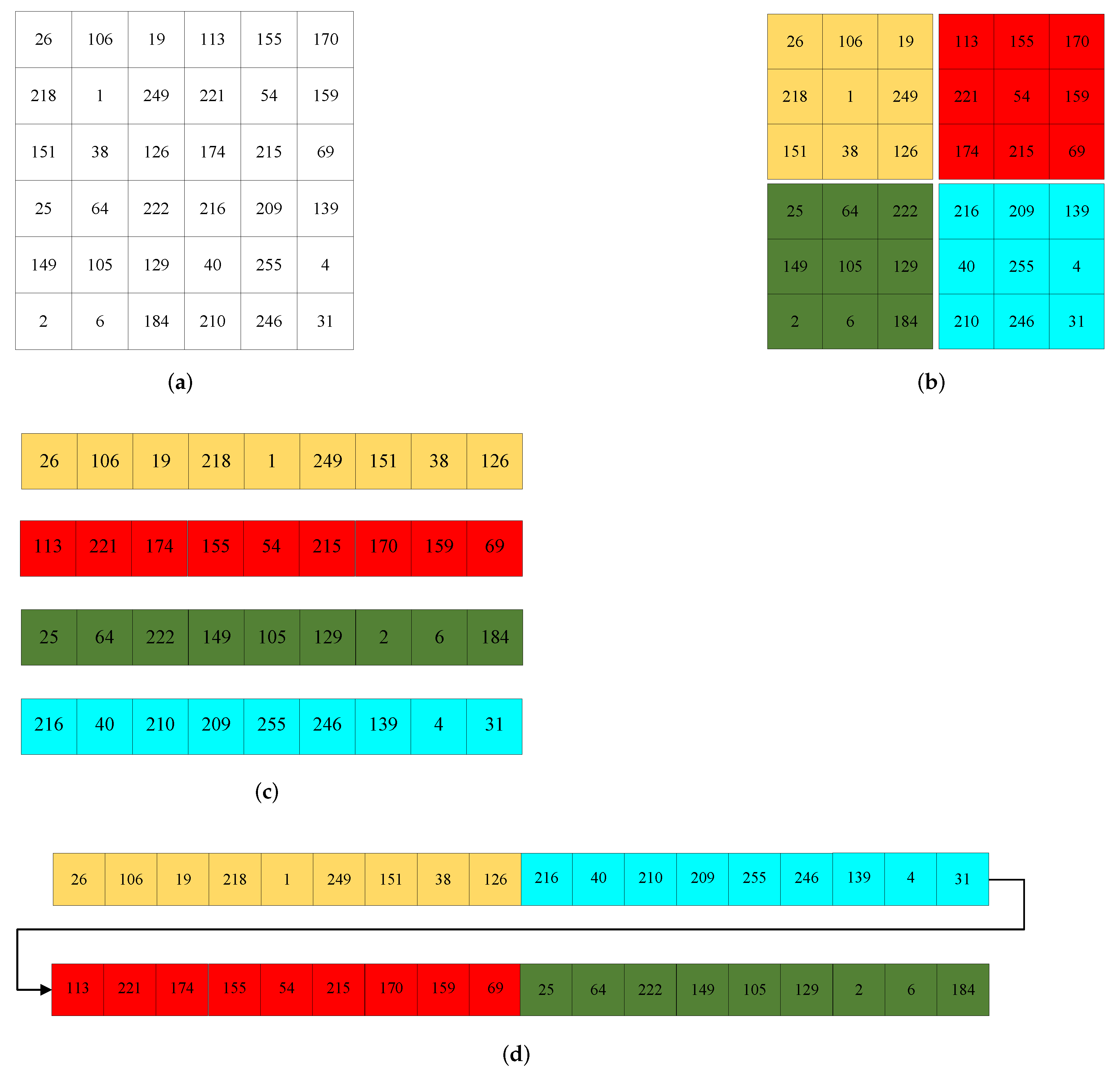 Entropy 24 00287 g009