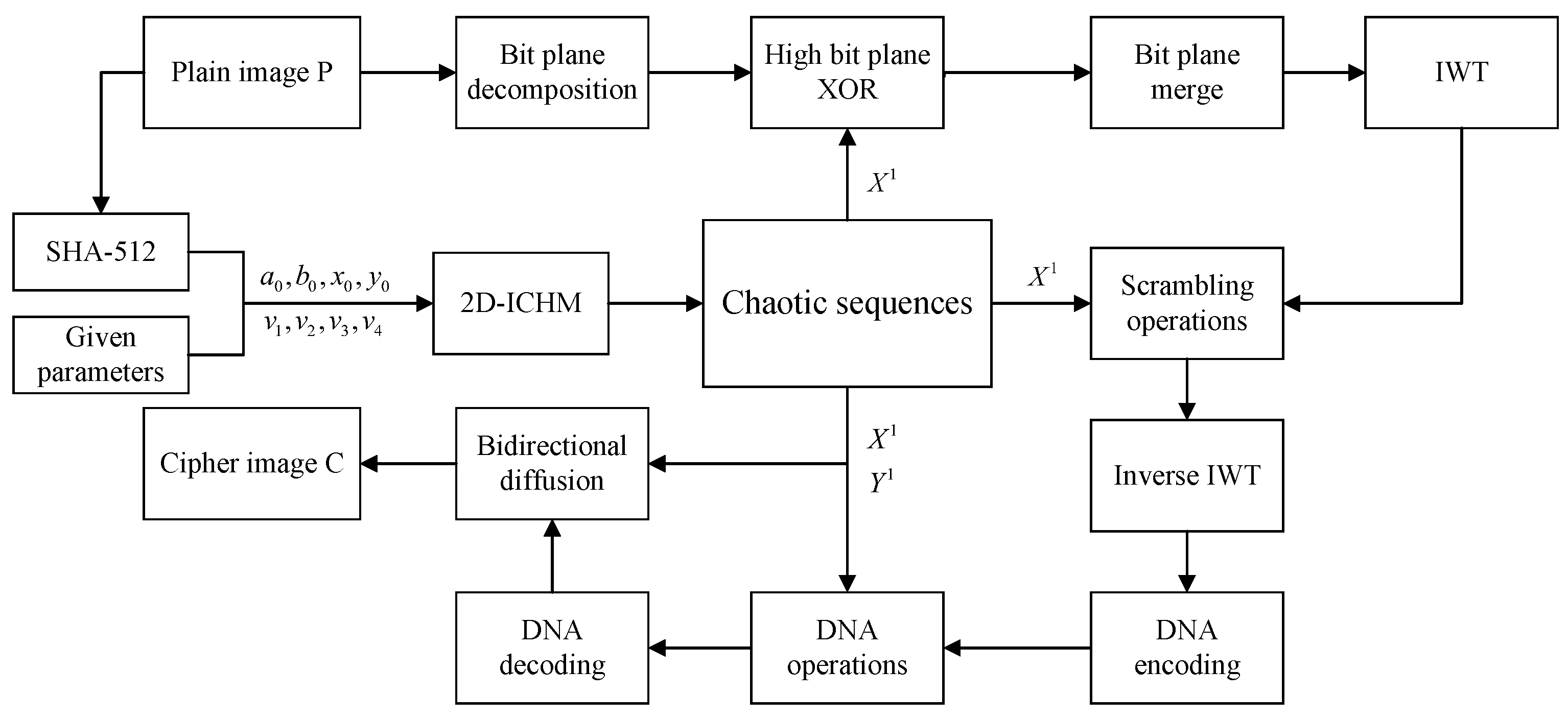 Entropy 24 00287 g010