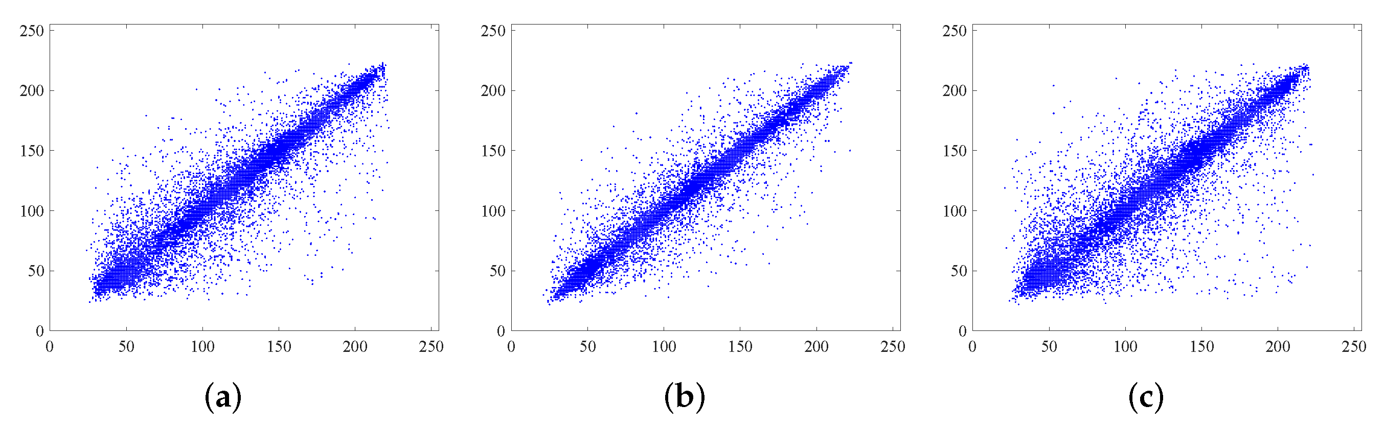 Entropy 24 00287 g016a