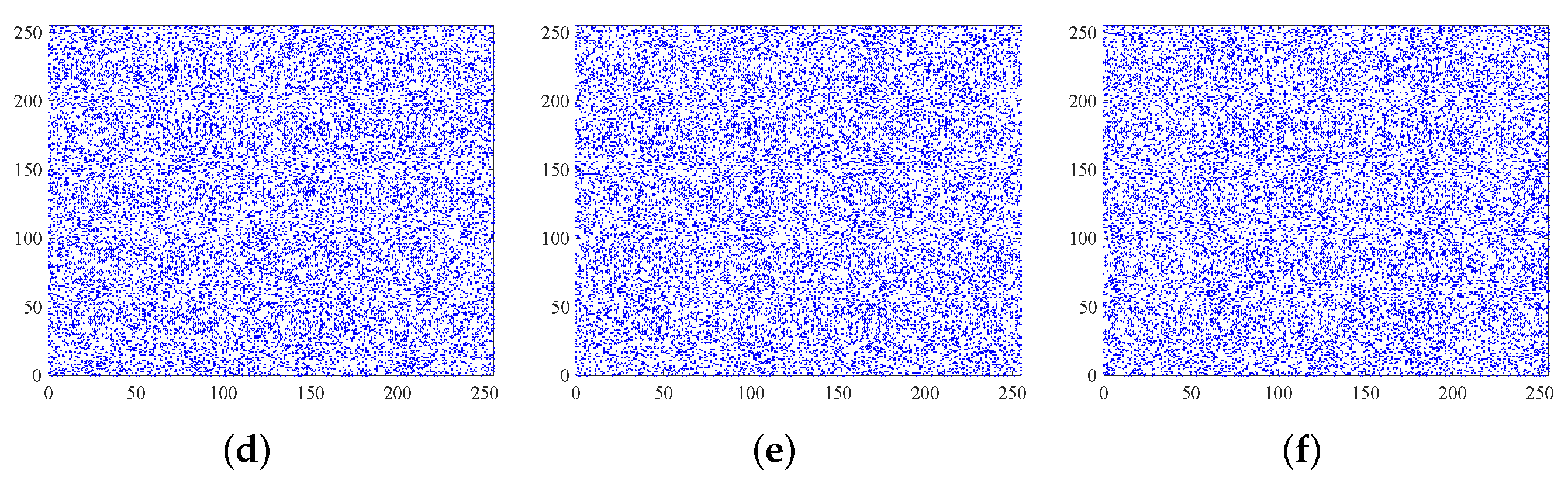 Entropy 24 00287 g016b