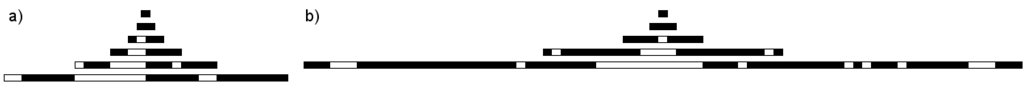 Entropy 24 00290 g001