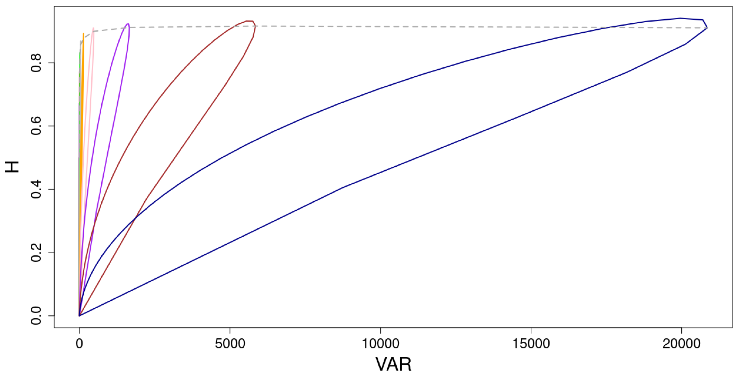 Entropy 24 00290 g008